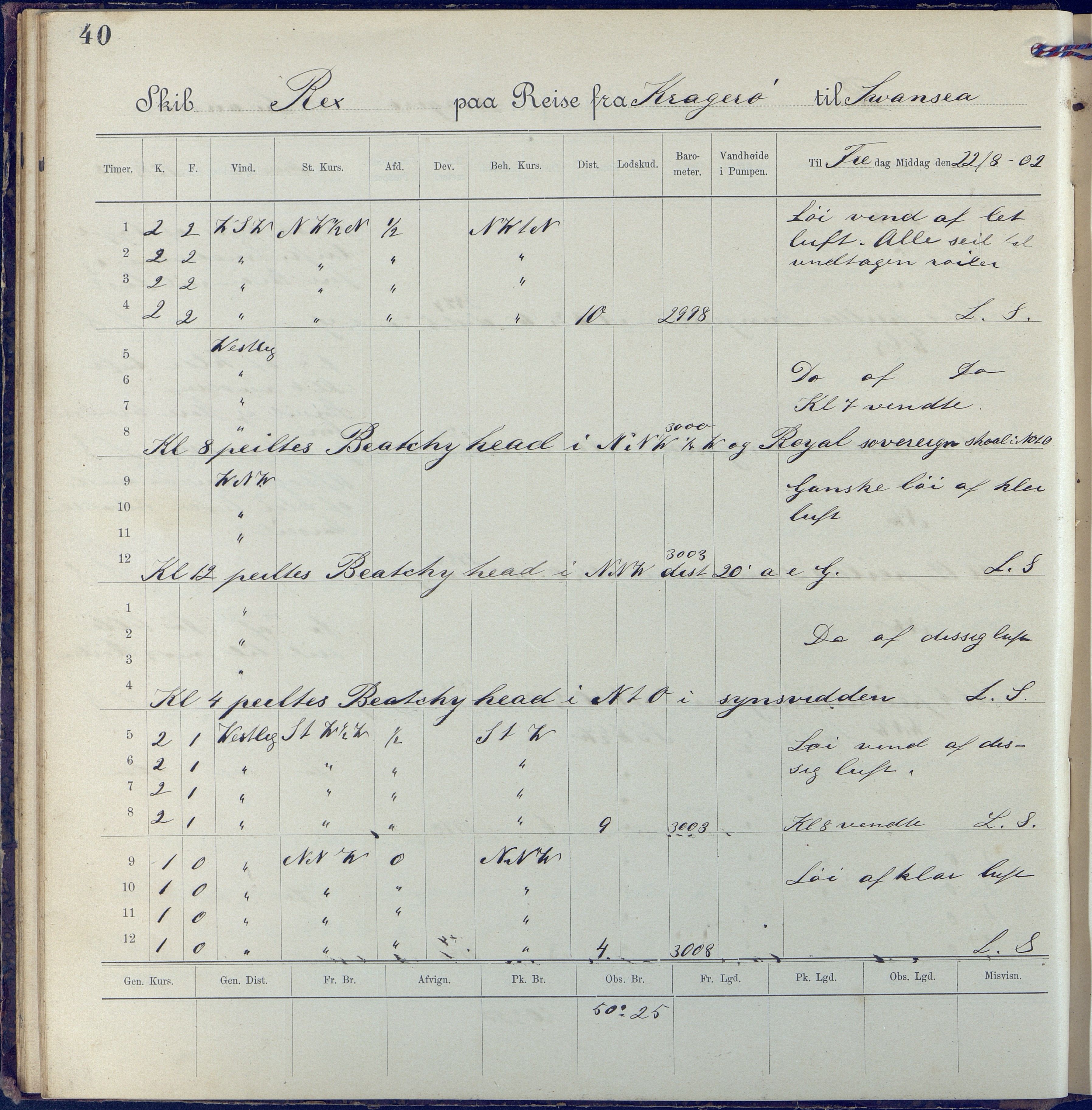 Fartøysarkivet, AAKS/PA-1934/F/L0310: Rex II (bark), 1902-1903, s. 40