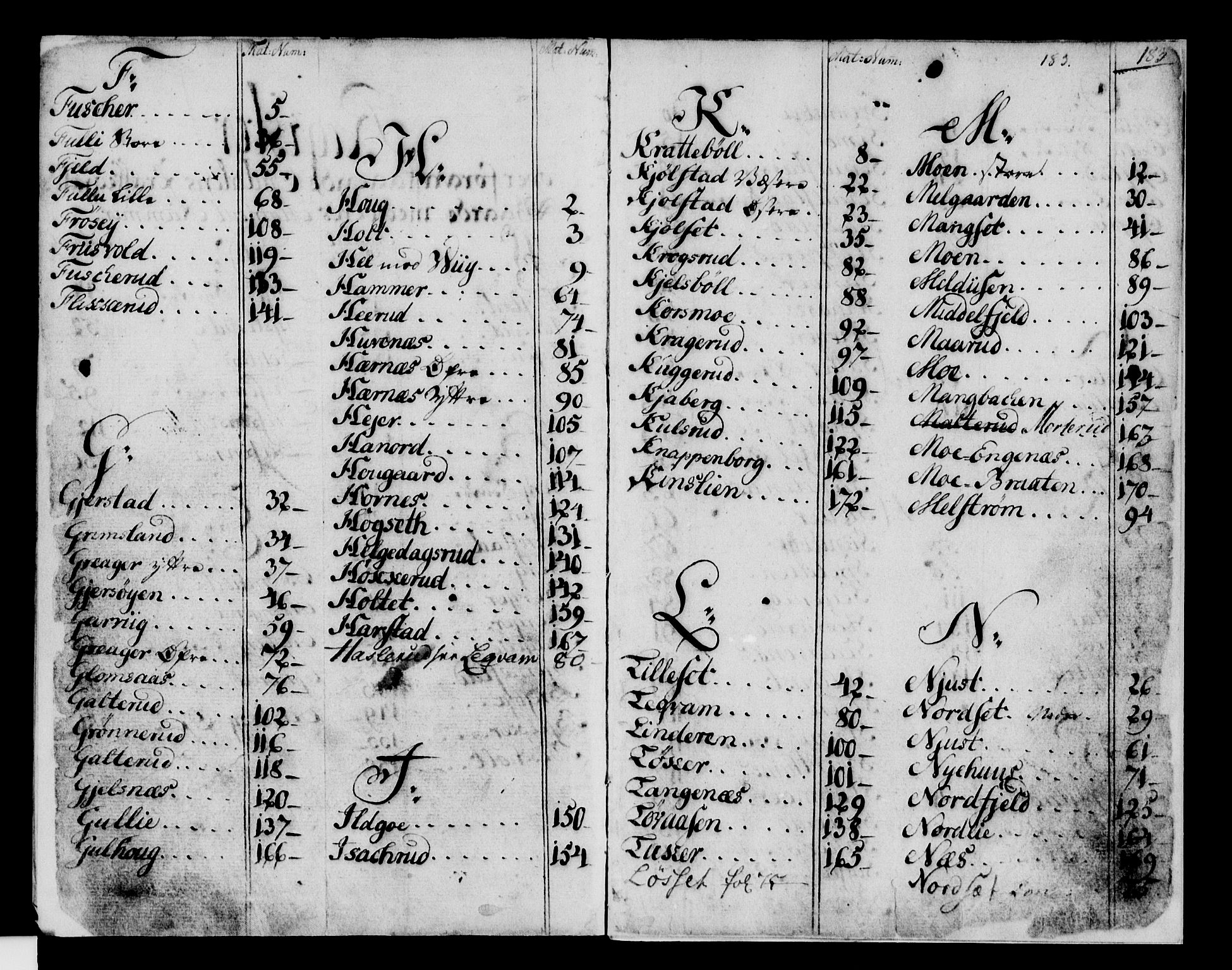 Solør og Odalen sorenskriveri, SAH/TING-026/H/Ha/L0002: Panteregister nr. 2, 1775-1813, s. 183