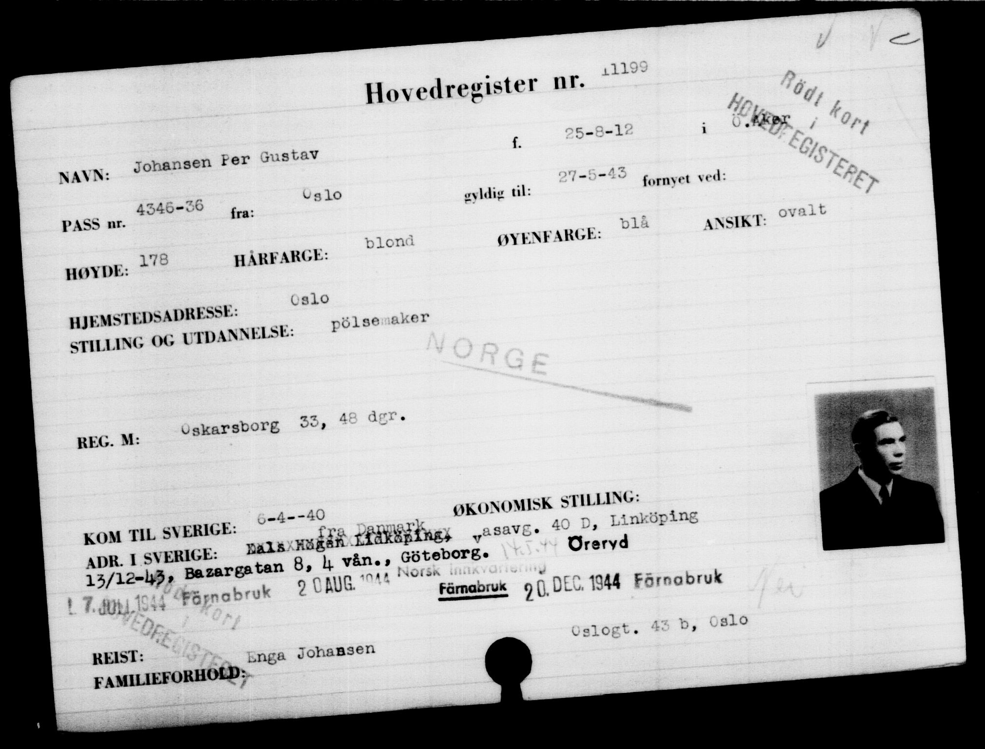 Utenriksstasjonene, Legasjonen i Stockholm, Flyktningkontoret, AV/RA-S-6753/V/Va/L0006: Kjesäterkartoteket, flyktninger med registreringsnr. 9400-12711, 1940-1945, s. 2038