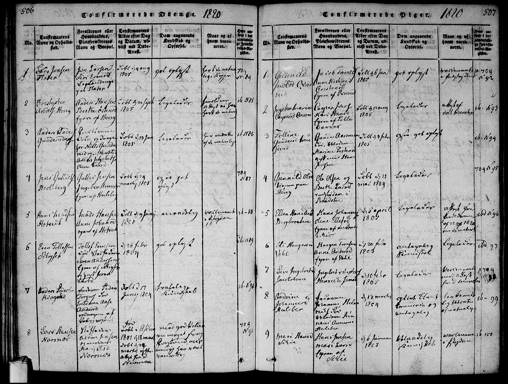 Røyken kirkebøker, SAKO/A-241/F/Fa/L0004: Ministerialbok nr. 4, 1814-1832, s. 506-507