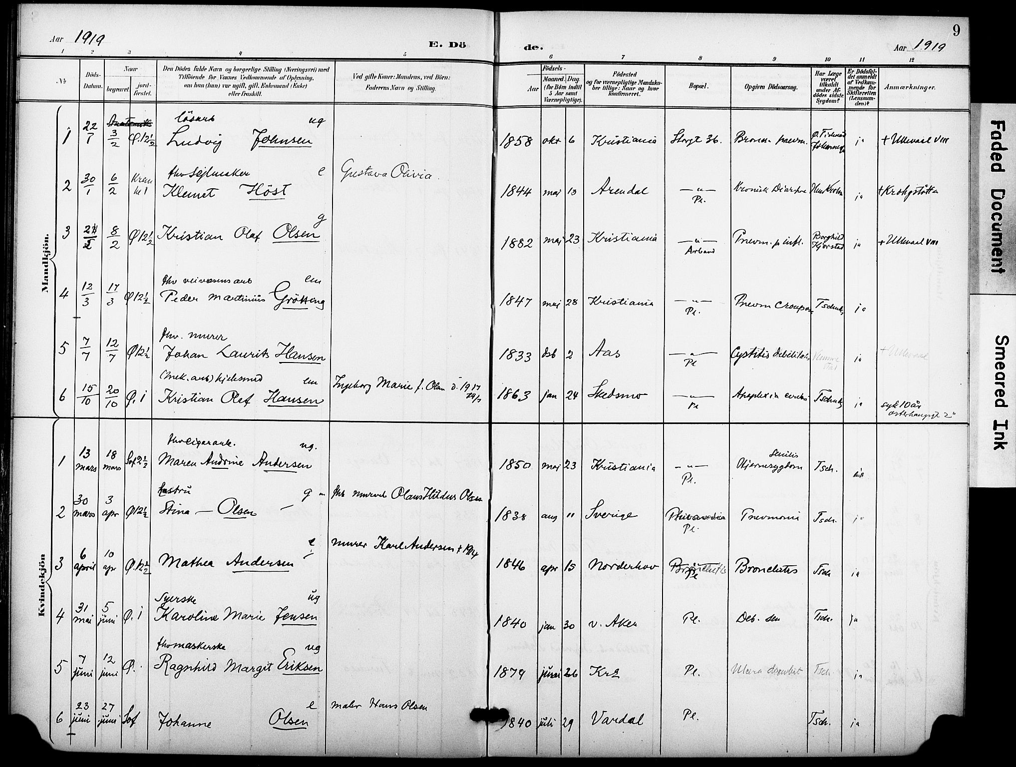 Krohgstøtten sykehusprest Kirkebøker, AV/SAO-A-10854/F/Fa/L0004: Ministerialbok nr. 4, 1900-1935, s. 9