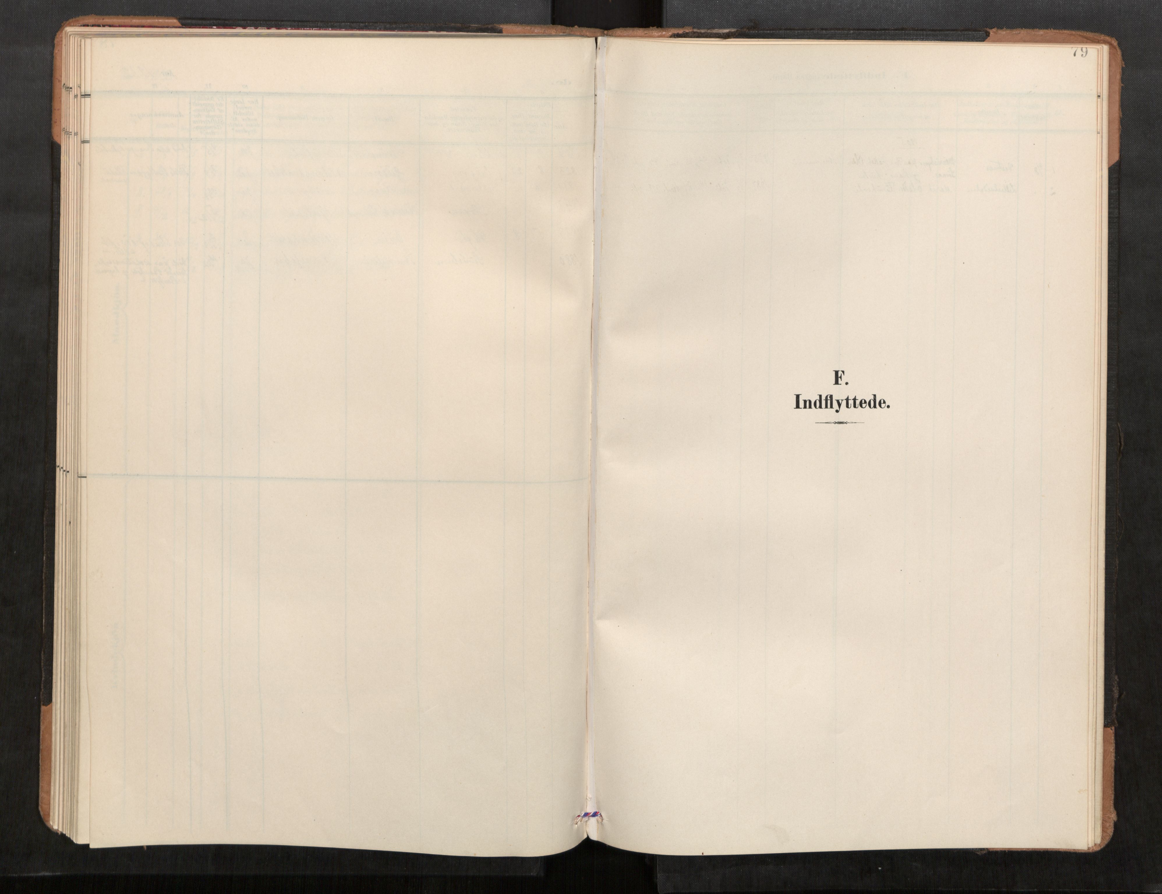Stod sokneprestkontor, SAT/A-1164/1/I/I1/I1a/L0001: Ministerialbok nr. 1, 1900-1912, s. 79
