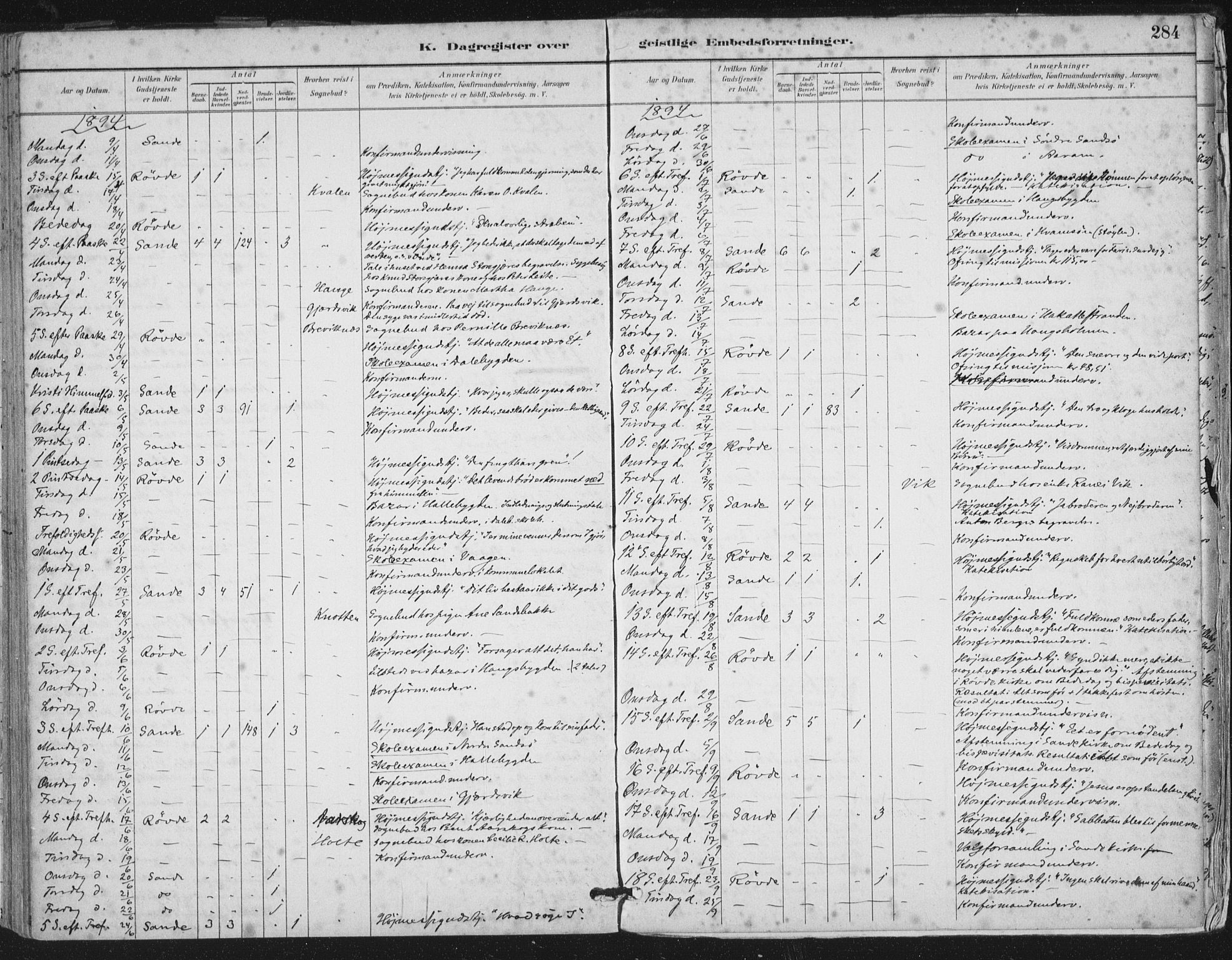 Ministerialprotokoller, klokkerbøker og fødselsregistre - Møre og Romsdal, SAT/A-1454/503/L0037: Ministerialbok nr. 503A05, 1884-1900, s. 284