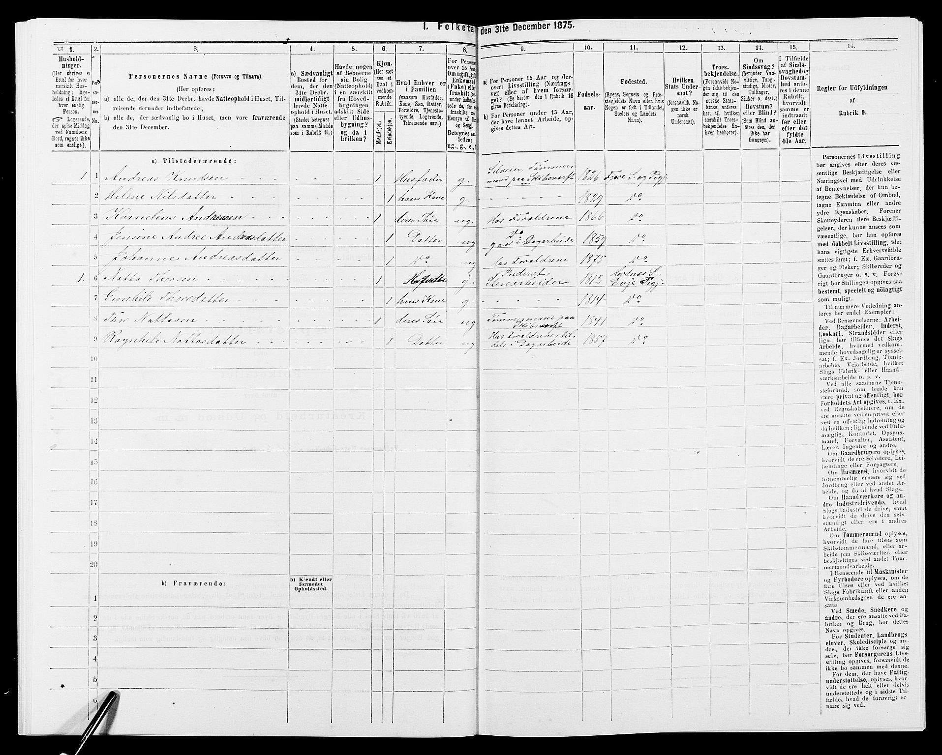 SAK, Folketelling 1875 for 0923L Fjære prestegjeld, Fjære sokn, 1875, s. 1177