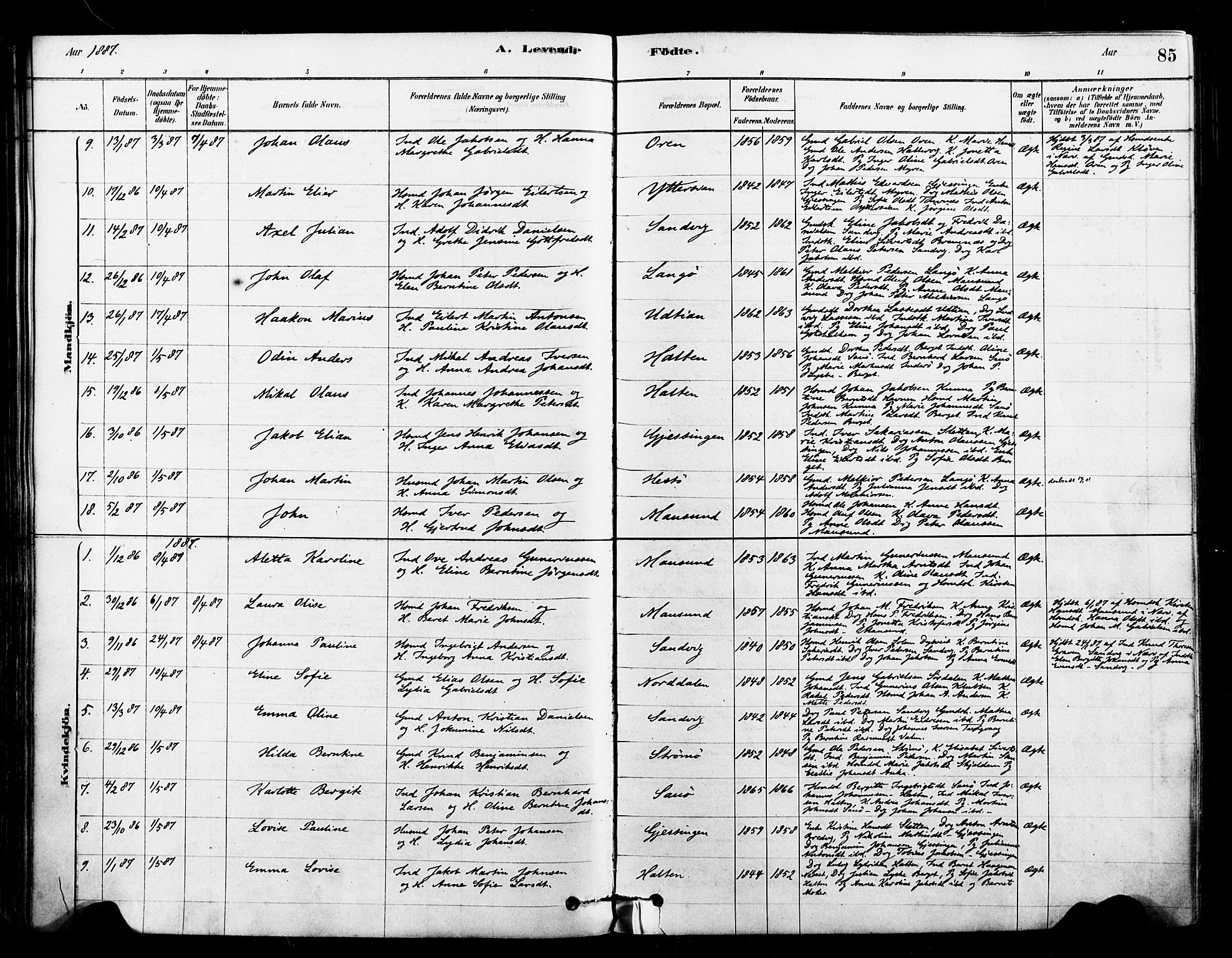 Ministerialprotokoller, klokkerbøker og fødselsregistre - Sør-Trøndelag, SAT/A-1456/640/L0578: Ministerialbok nr. 640A03, 1879-1889, s. 85