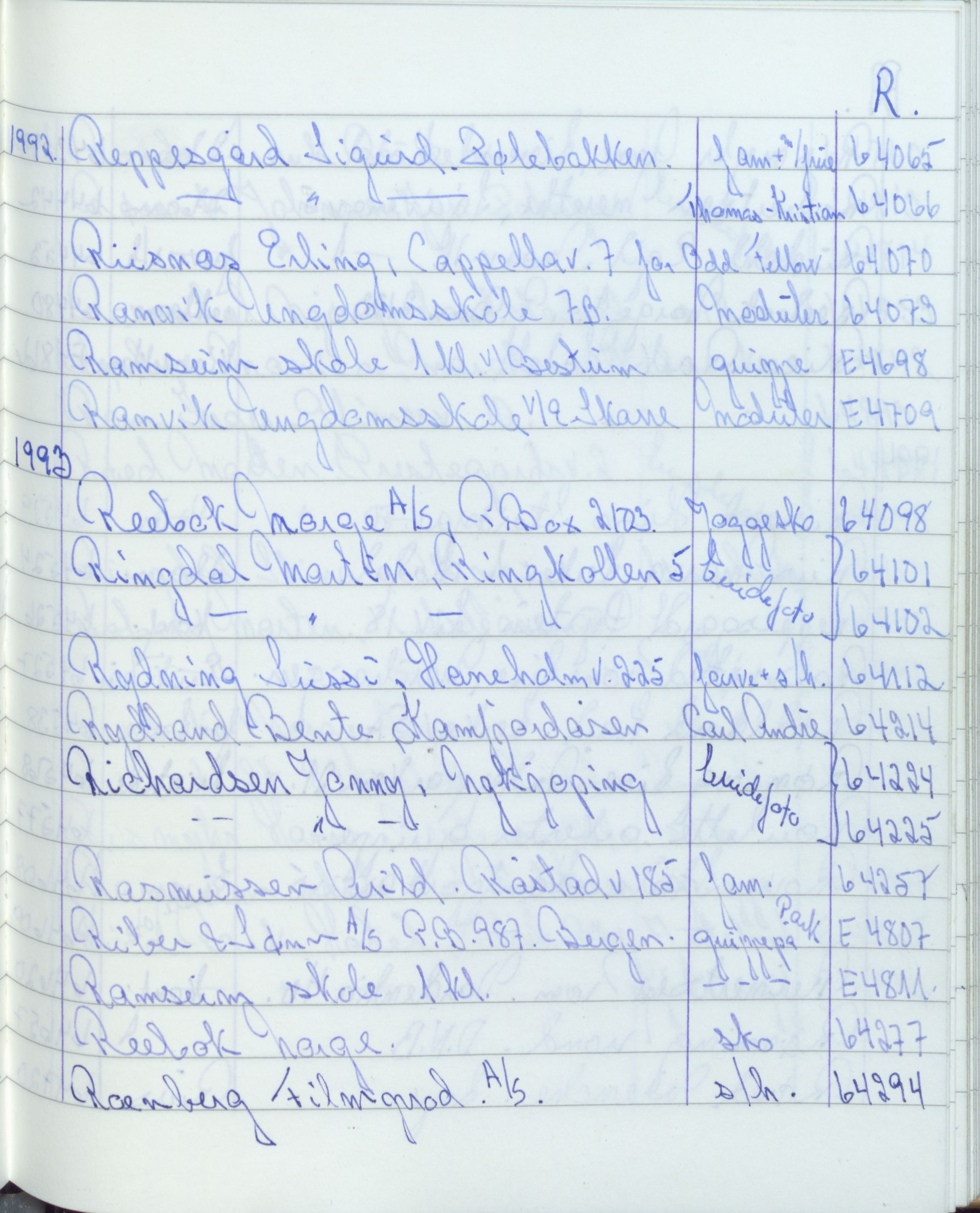 Pa 1494 - Jørgensen, Antonius. Fotograf, VEMU/A-2760/F/Fa, 1927-2004, s. 3546