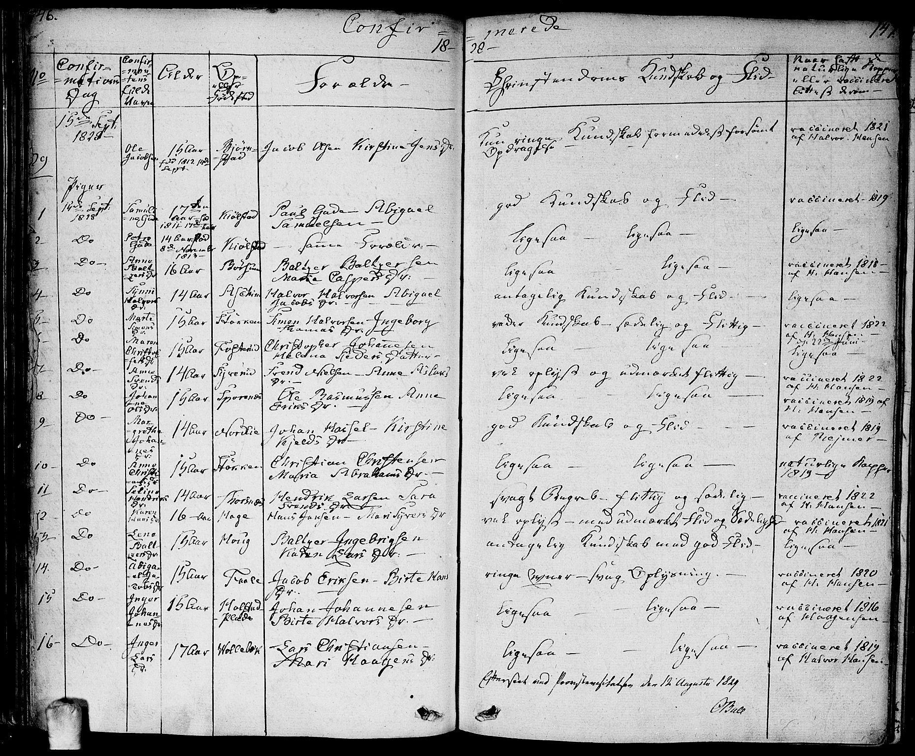 Ås prestekontor Kirkebøker, AV/SAO-A-10894/F/Fa/L0005: Ministerialbok nr. I 5, 1827-1840, s. 148-149
