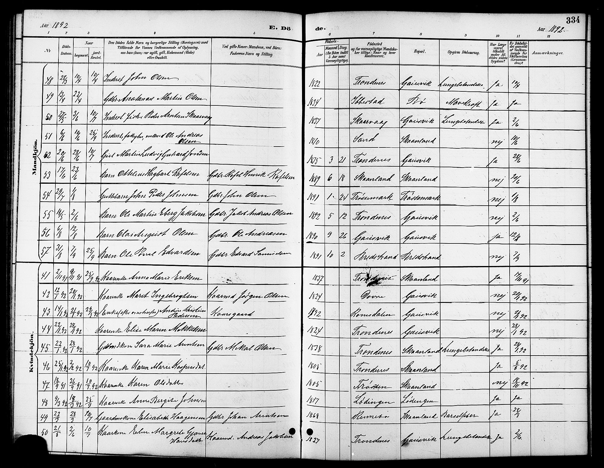 Trondenes sokneprestkontor, AV/SATØ-S-1319/H/Hb/L0011klokker: Klokkerbok nr. 11, 1891-1906, s. 334