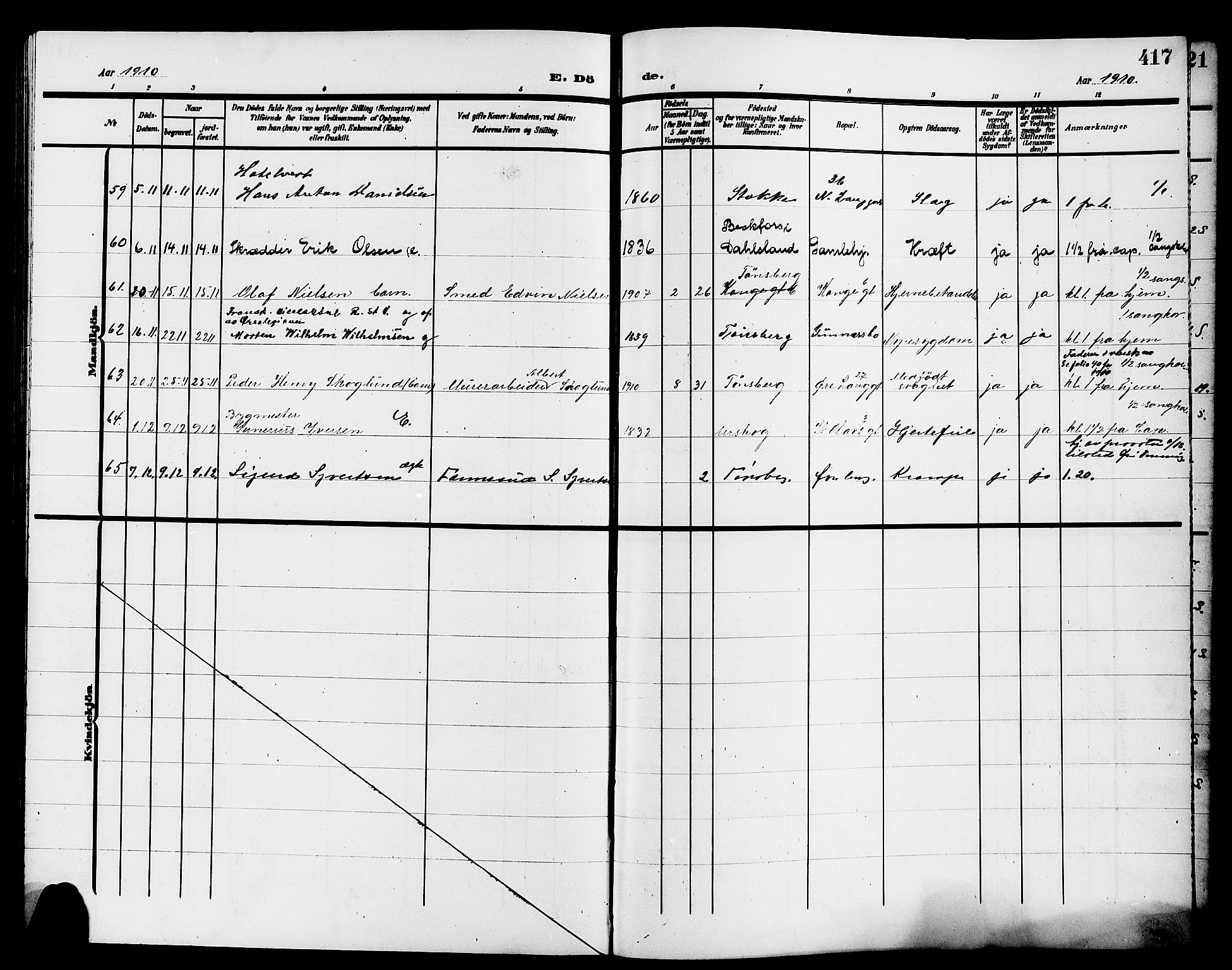 Tønsberg kirkebøker, AV/SAKO-A-330/G/Ga/L0008: Klokkerbok nr. 8, 1905-1912, s. 417