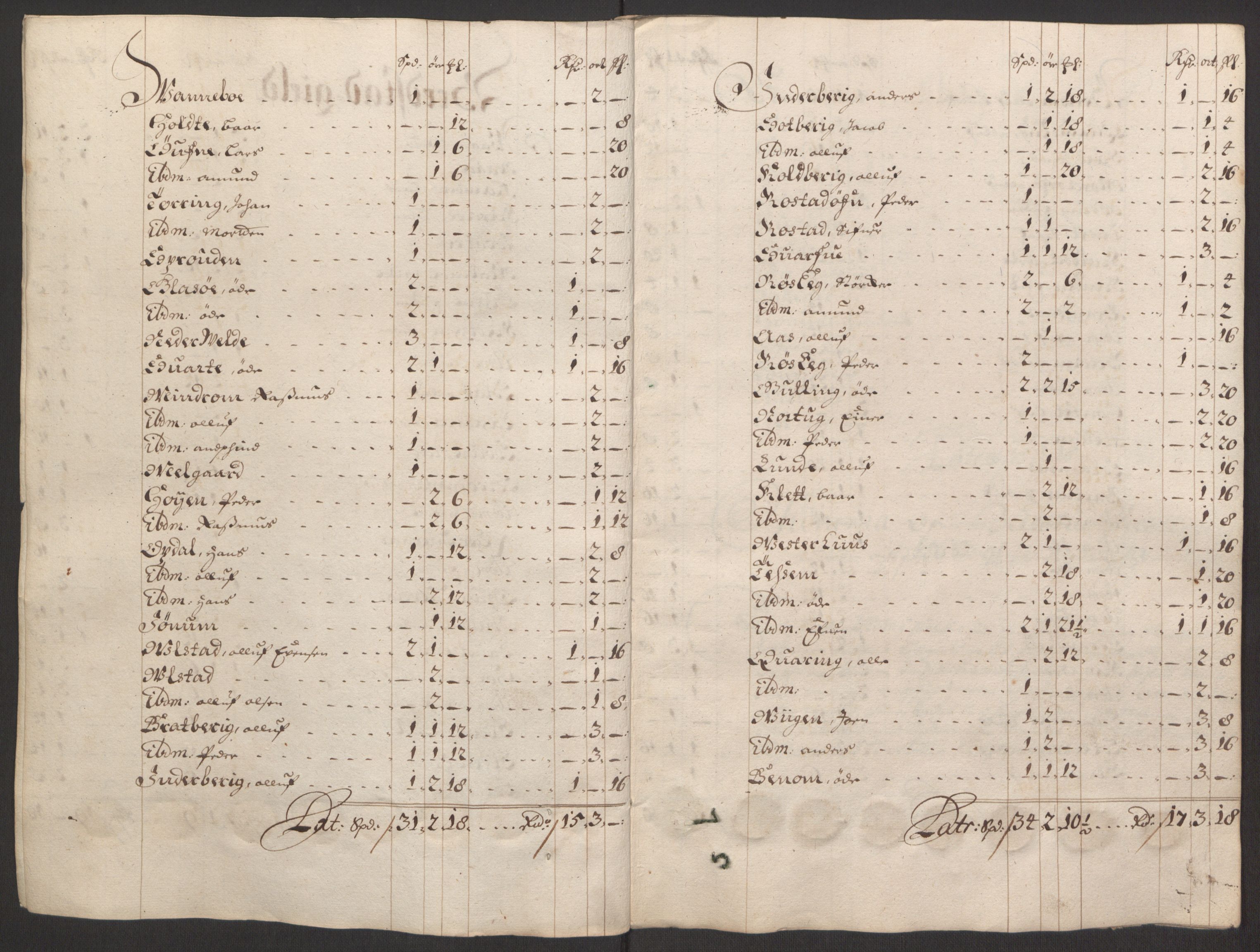 Rentekammeret inntil 1814, Reviderte regnskaper, Fogderegnskap, RA/EA-4092/R63/L4309: Fogderegnskap Inderøy, 1695-1697, s. 469