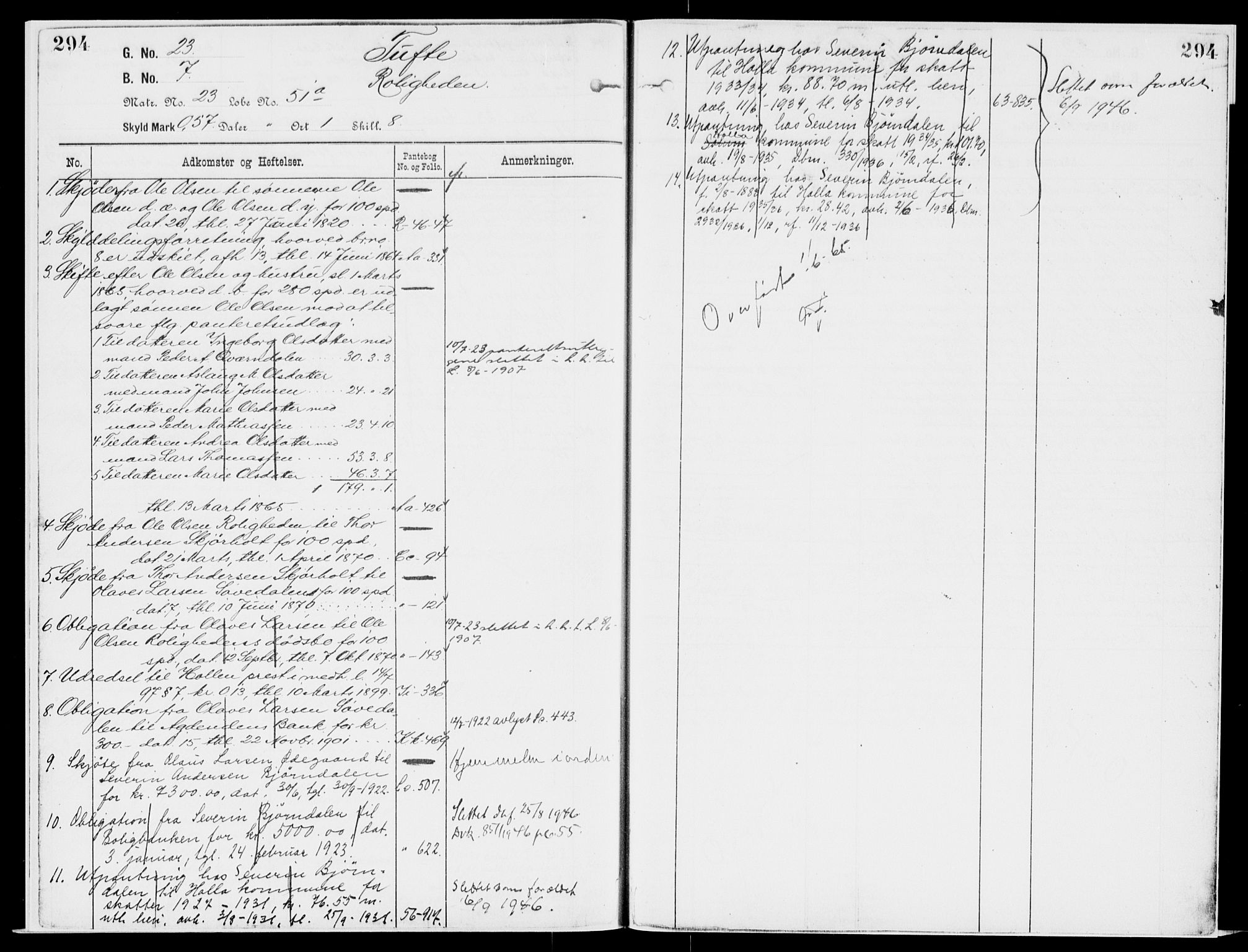 Nedre Telemark sorenskriveri, AV/SAKO-A-135/G/Gb/Gbg/L0001: Panteregister nr. VII 1, s. 294