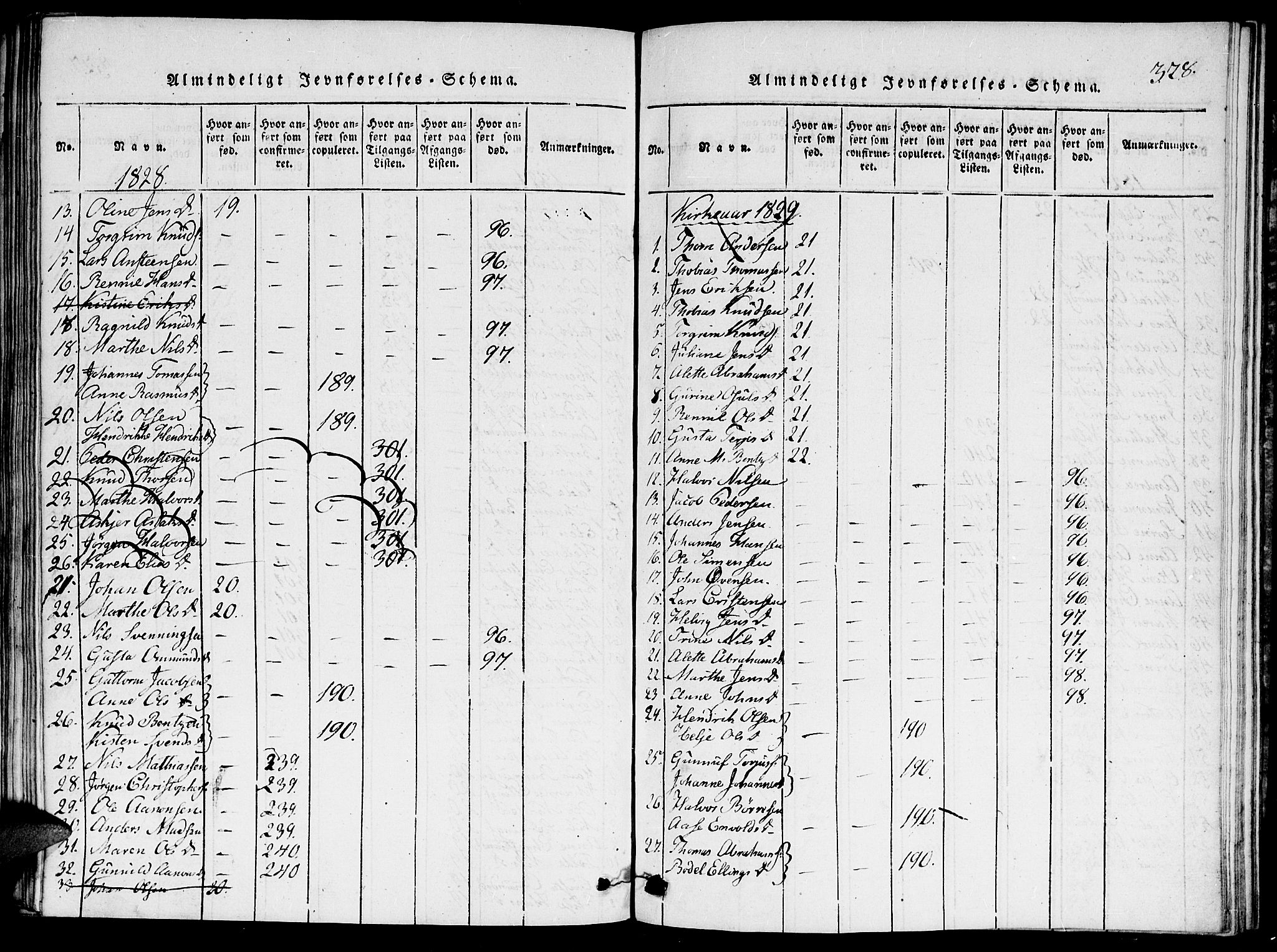 Hommedal sokneprestkontor, SAK/1111-0023/F/Fa/Faa/L0001: Ministerialbok nr. A 1, 1816-1860, s. 328