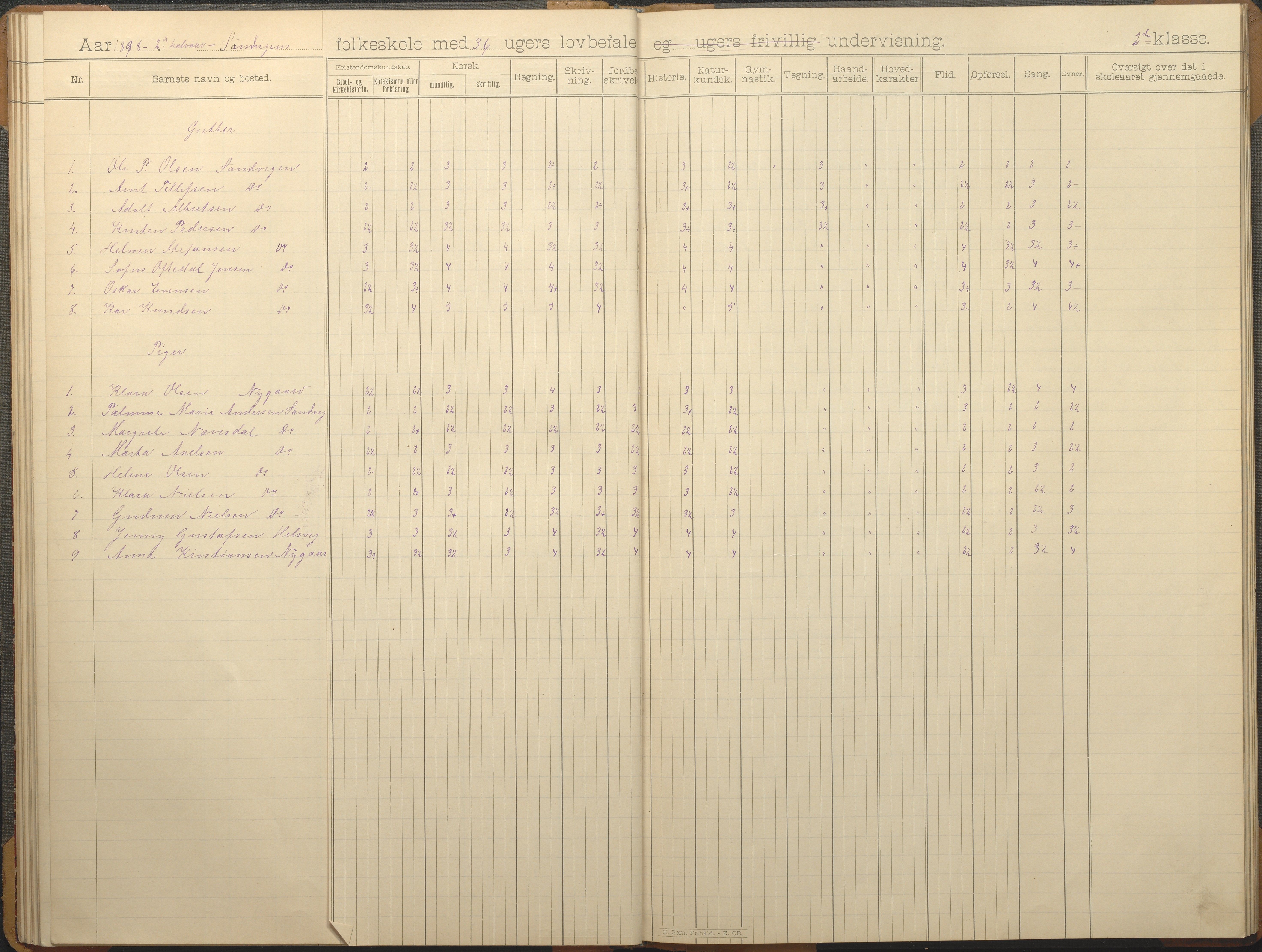 Hisøy kommune frem til 1991, AAKS/KA0922-PK/33/L0006: Skoleprotokoll, 1892-1902