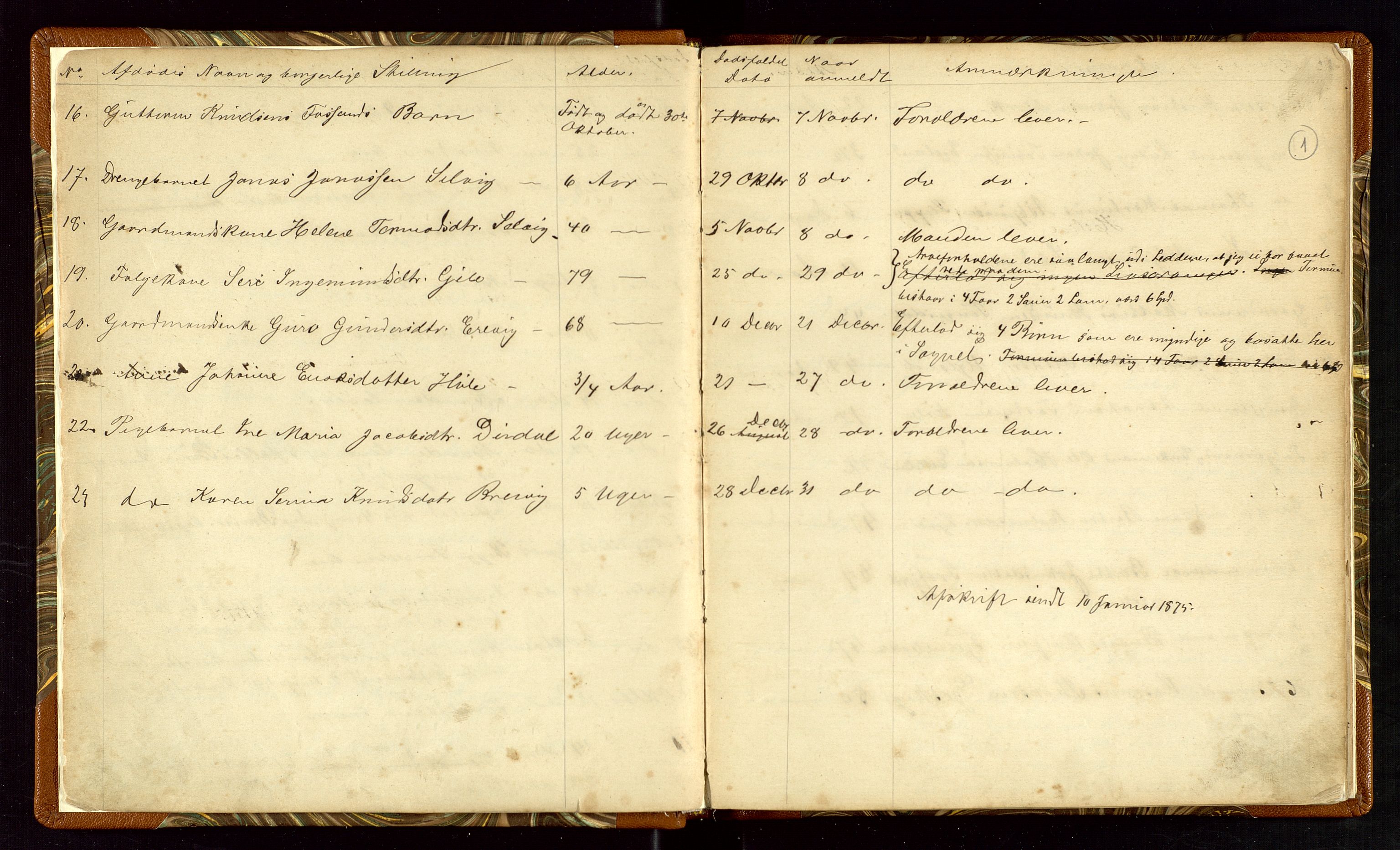 Høle og Forsand lensmannskontor, SAST/A-100127/Gga/L0001: "Fortegnelse over Afdøde i Høle Thinglag fra 1ste Juli 1875 til ", 1875-1902, s. 1