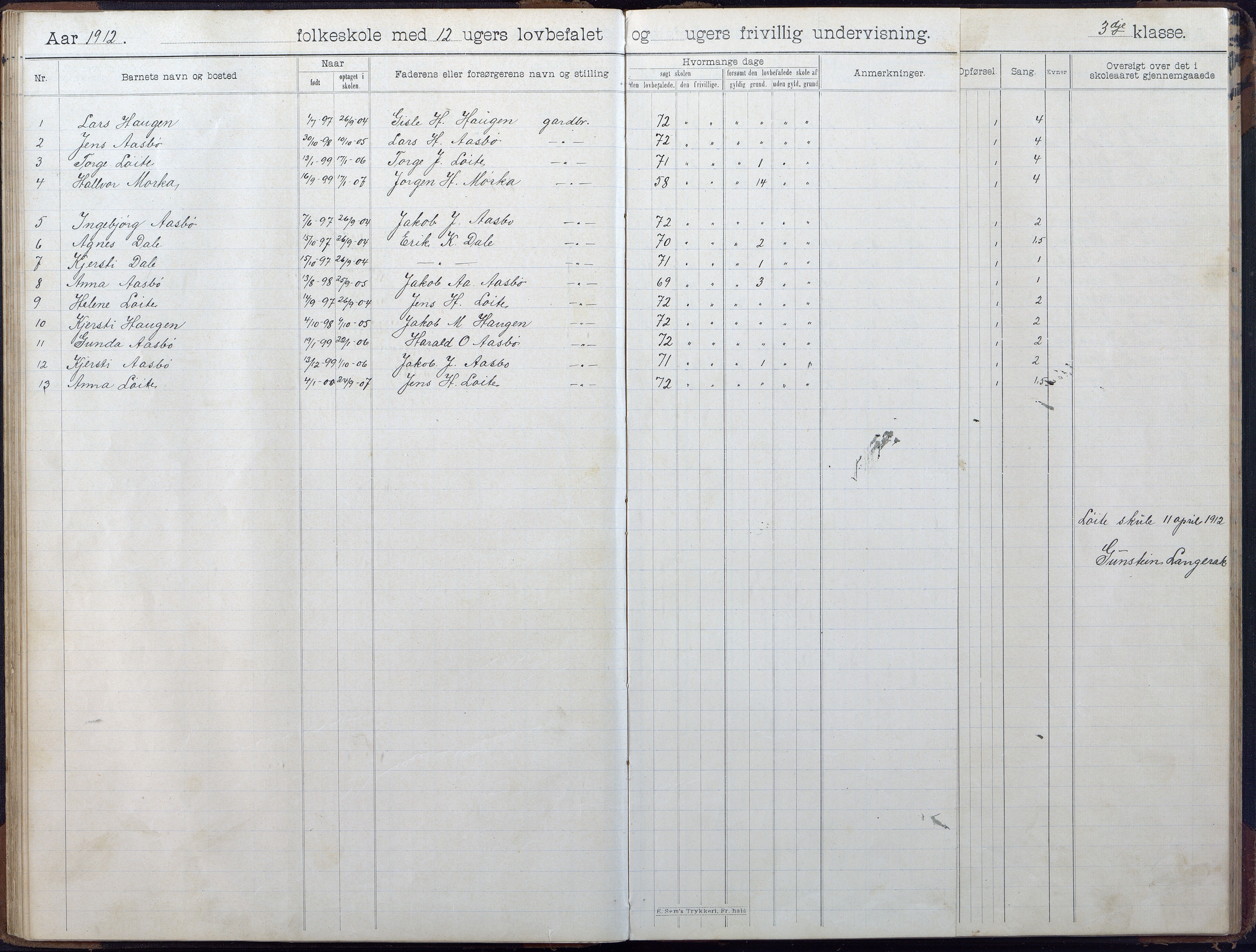 Gjerstad Kommune, Løite Skole, AAKS/KA0911-550c/F02/L0002: Skoleprotokoll, 1903-1921