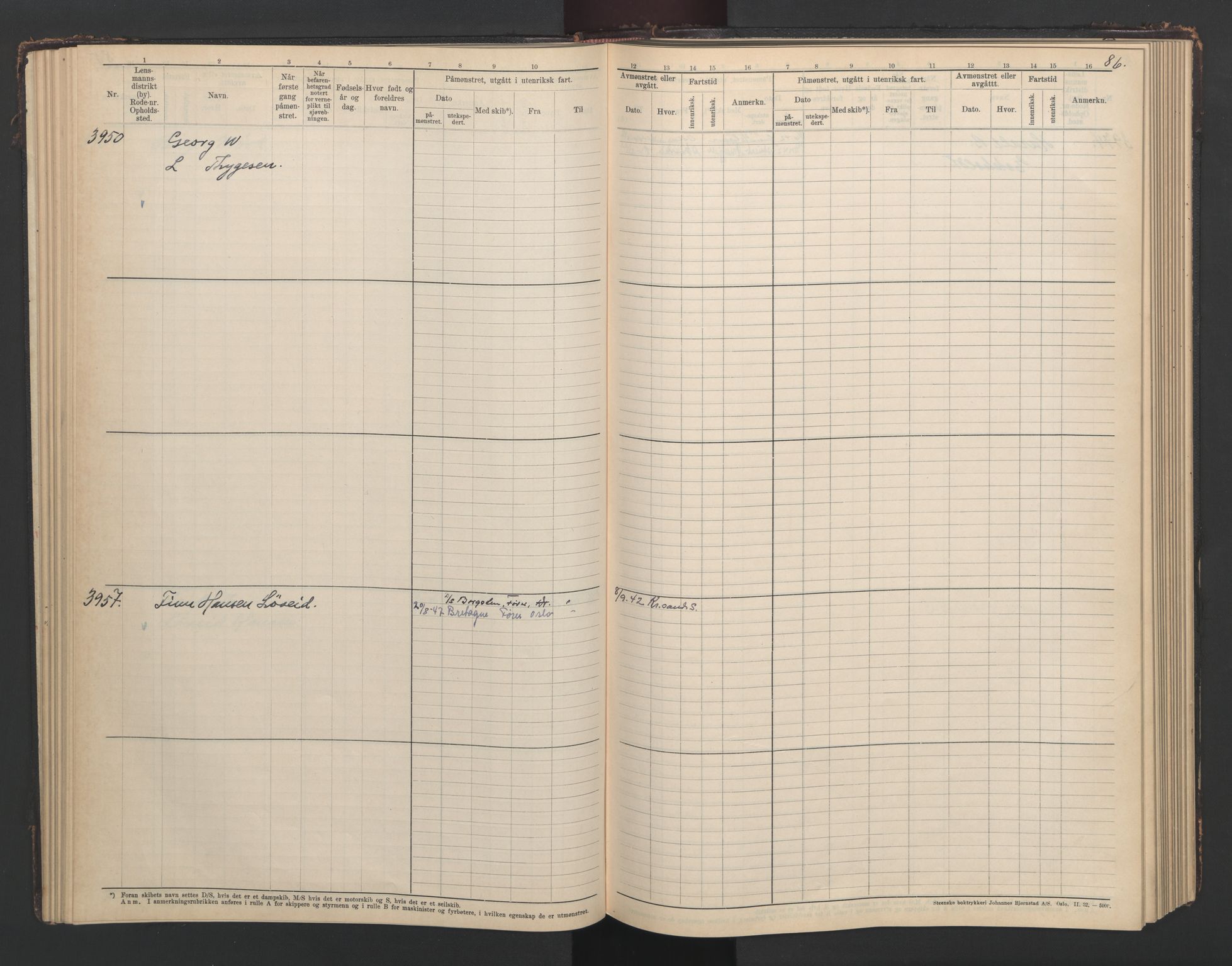 Drammen innrulleringsdistrikt, SAKO/A-781/F/Fc/L0010: Hovedrulle, 1921-1948, s. 86