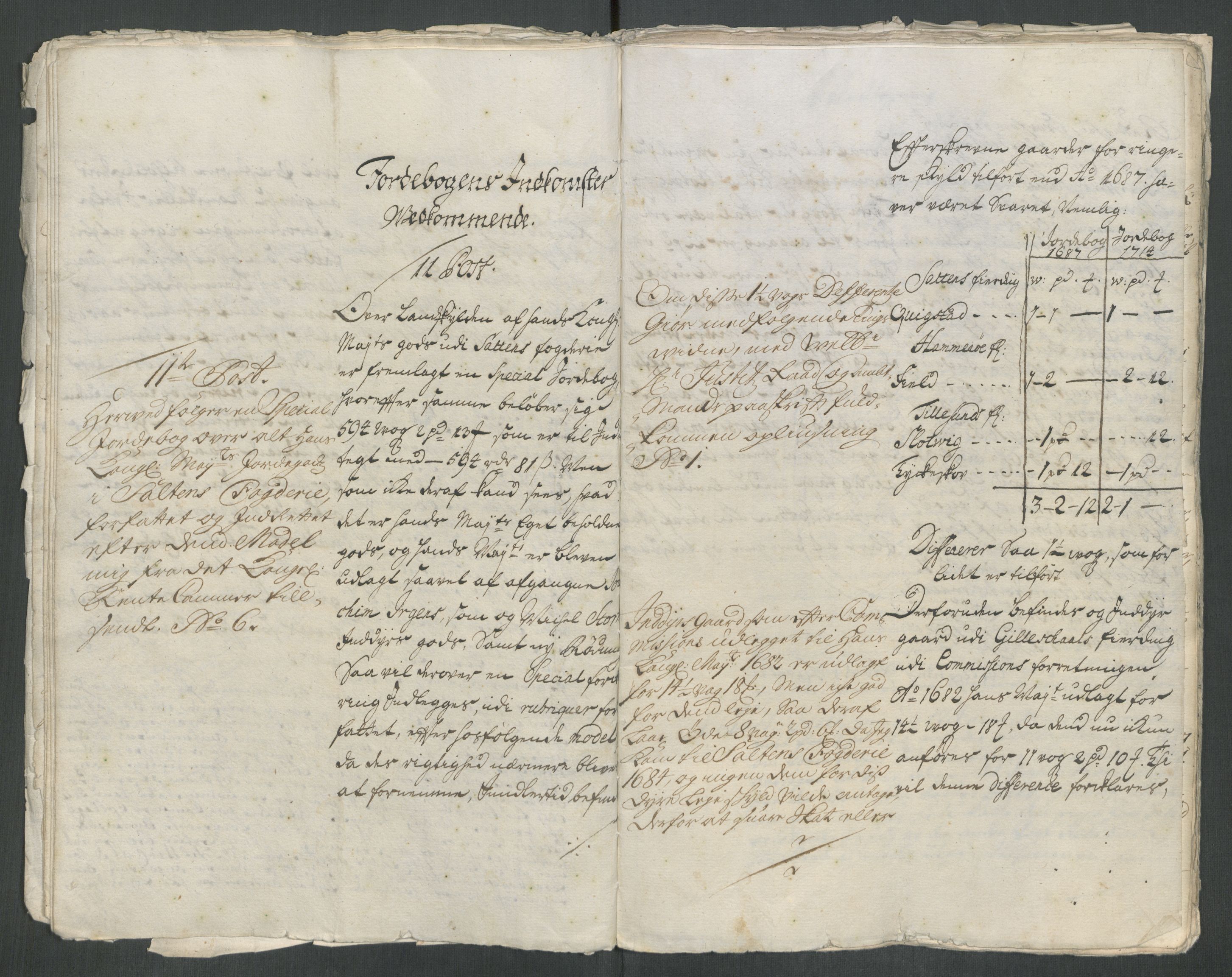 Rentekammeret inntil 1814, Reviderte regnskaper, Fogderegnskap, AV/RA-EA-4092/R66/L4584: Fogderegnskap Salten, 1714, s. 373