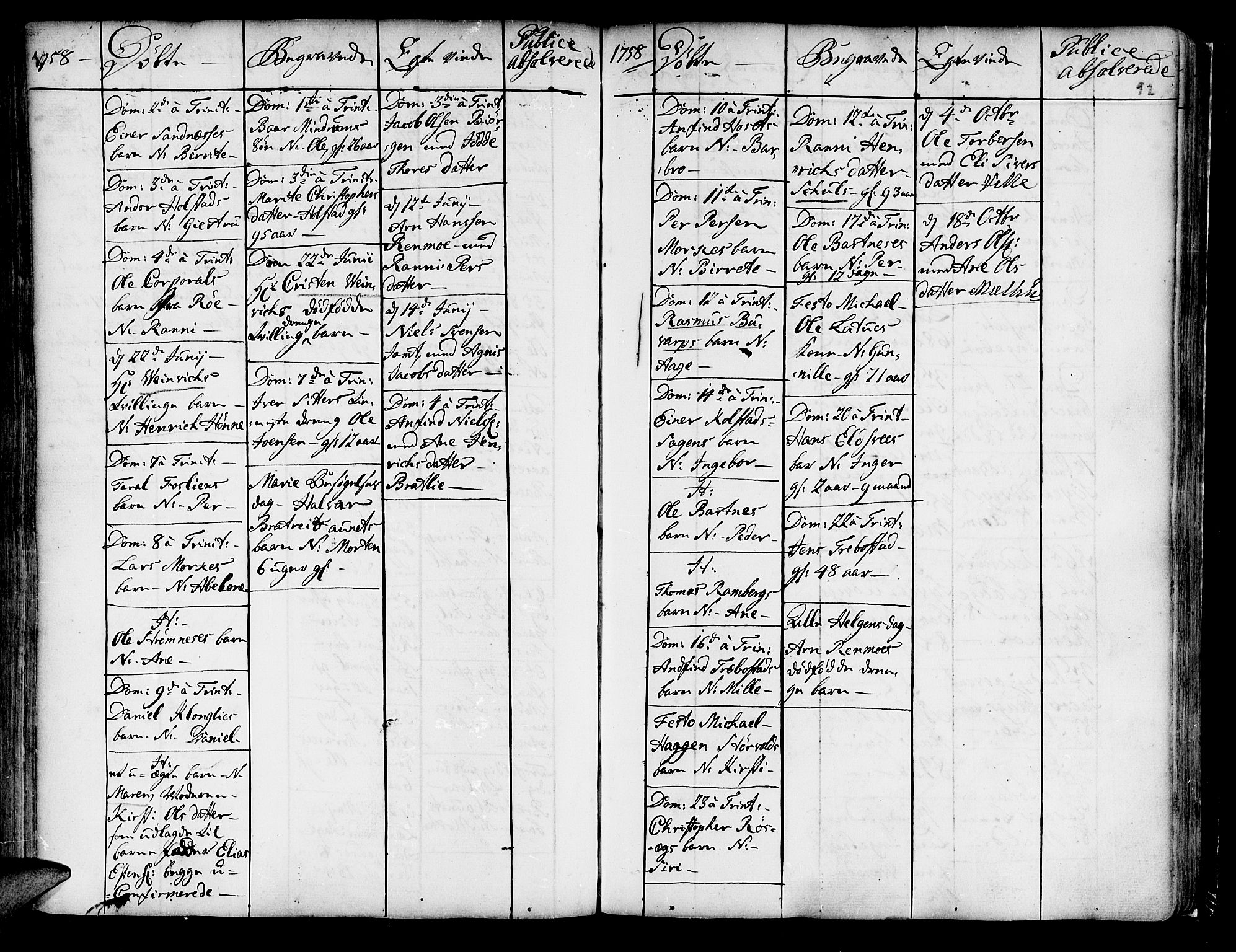 Ministerialprotokoller, klokkerbøker og fødselsregistre - Nord-Trøndelag, AV/SAT-A-1458/741/L0385: Ministerialbok nr. 741A01, 1722-1815, s. 92