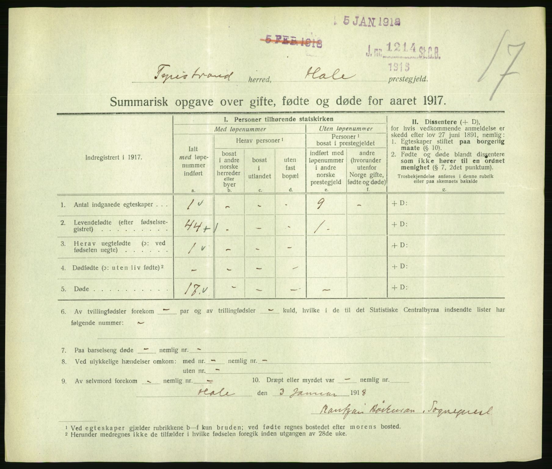 Statistisk sentralbyrå, Sosiodemografiske emner, Befolkning, RA/S-2228/D/Df/Dfb/Dfbg/L0056: Summariske oppgaver over gifte, fødte og døde for hele landet., 1917, s. 393