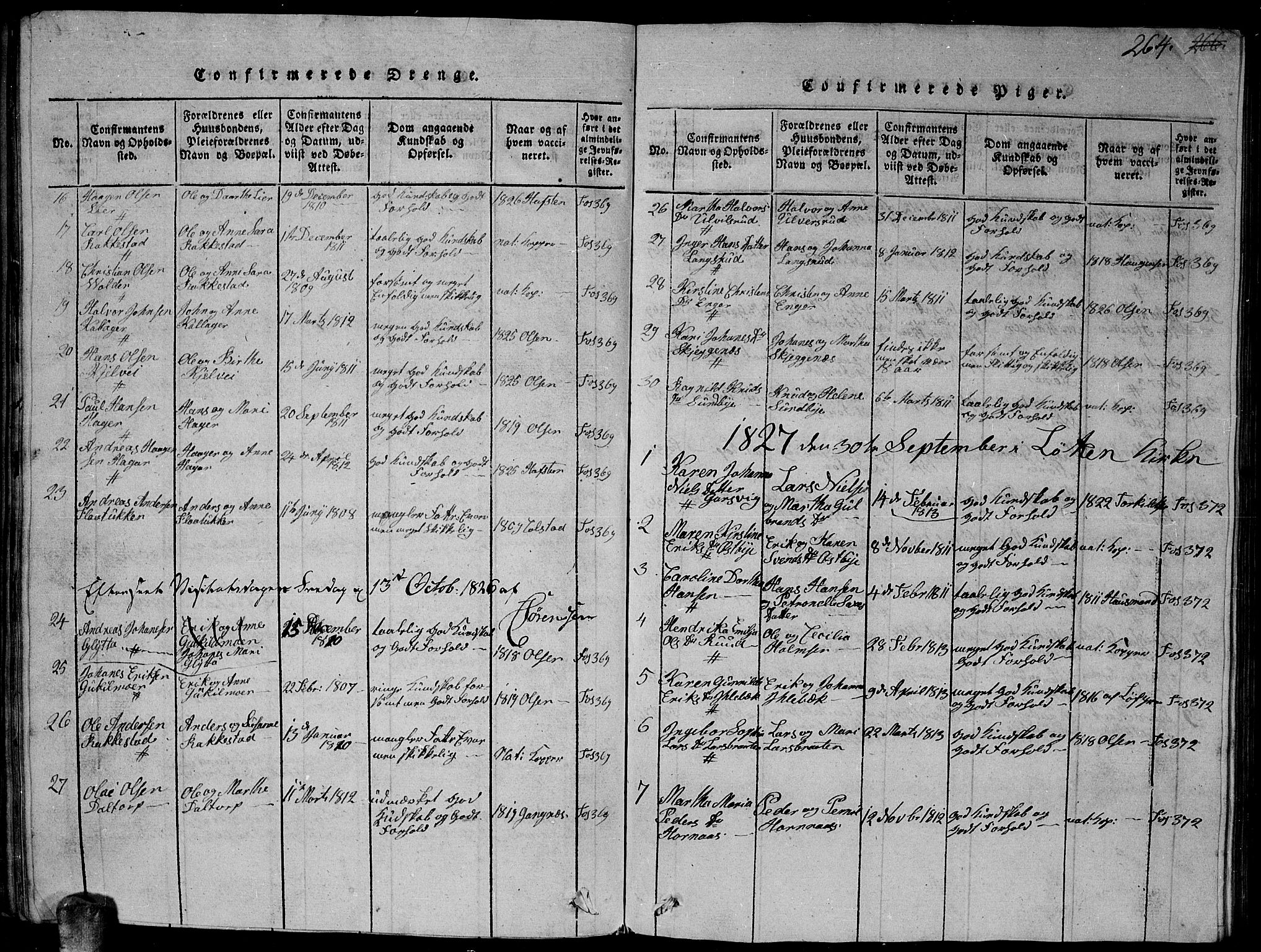 Høland prestekontor Kirkebøker, SAO/A-10346a/G/Ga/L0001: Klokkerbok nr. I 1, 1814-1827, s. 264