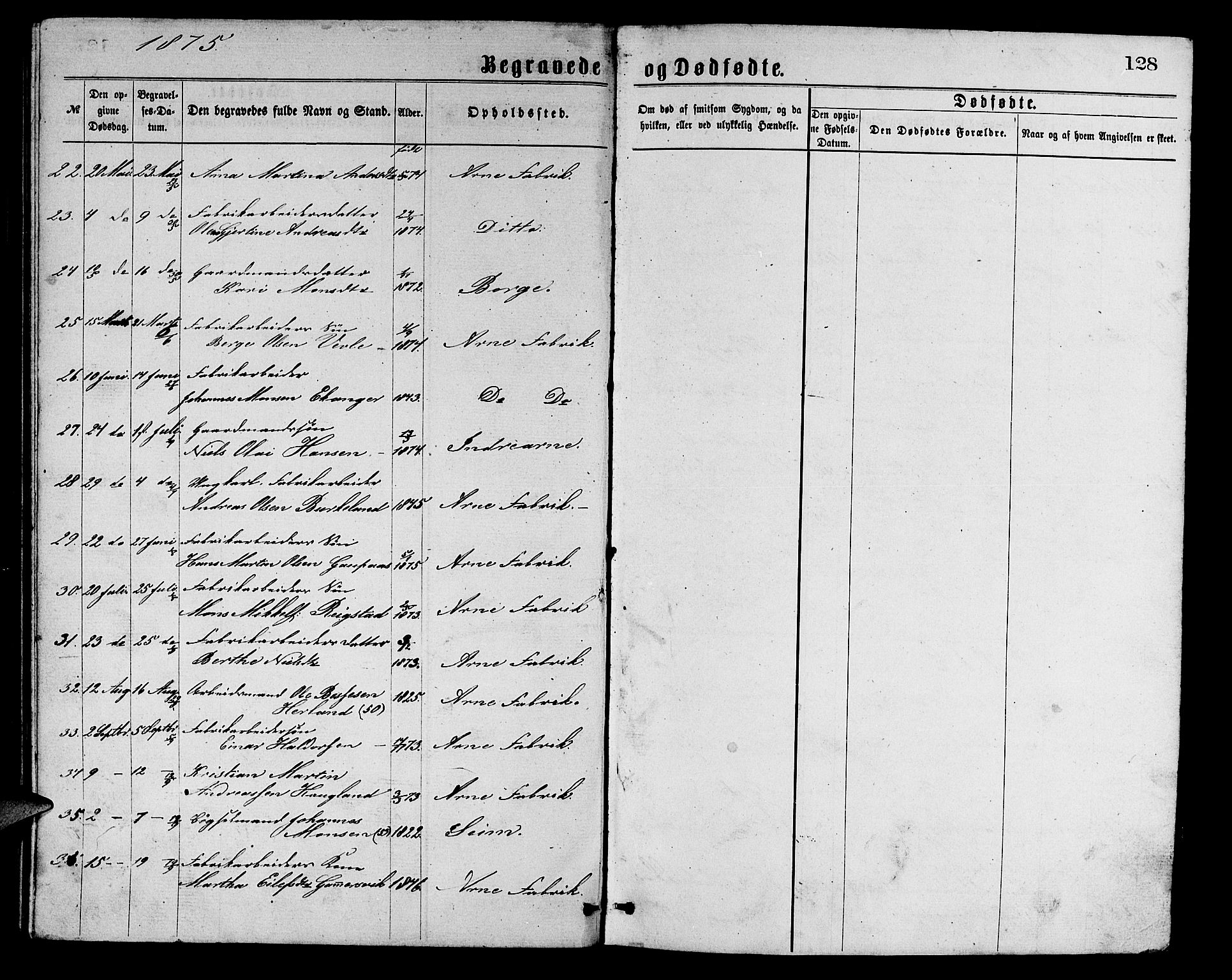 Arna sokneprestembete, AV/SAB-A-74001/H/Ha/Hab: Klokkerbok nr. A 1, 1869-1879, s. 128