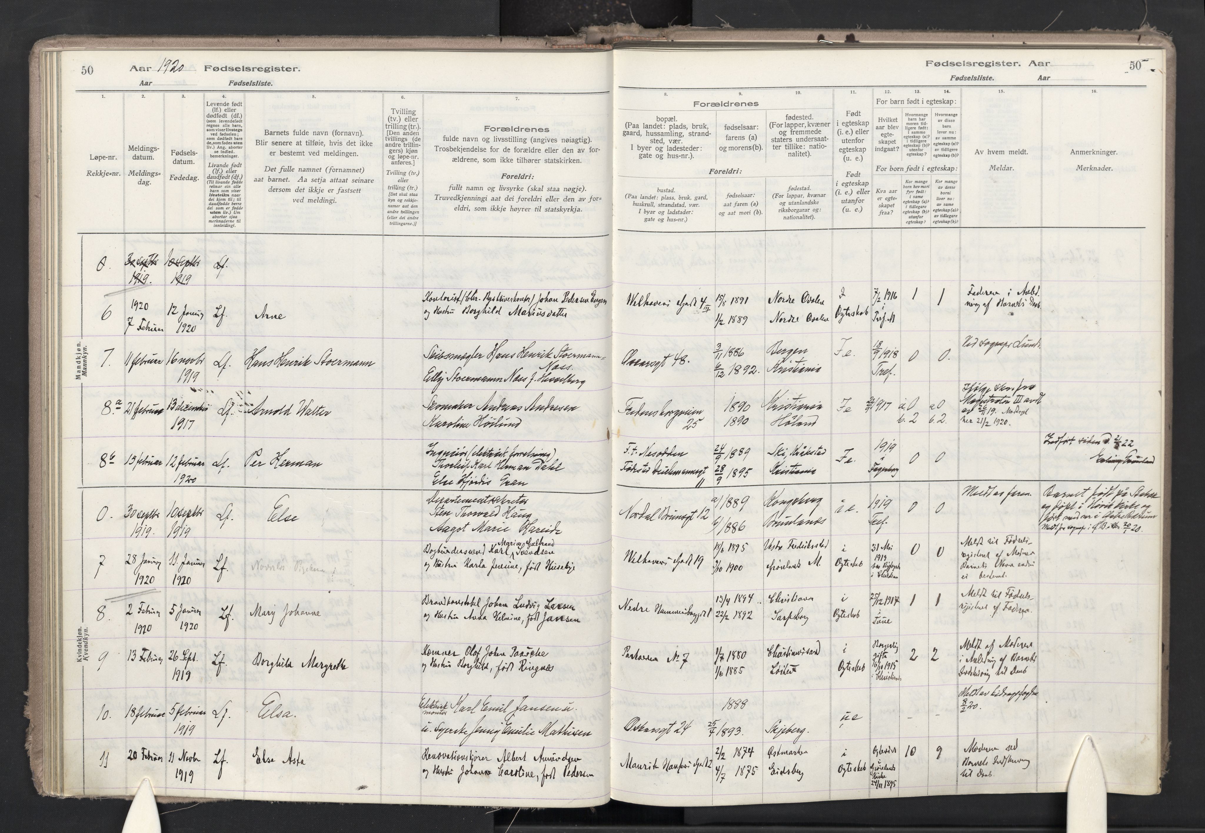 Trefoldighet prestekontor Kirkebøker, AV/SAO-A-10882/J/Ja/L0001: Fødselsregister nr. 1, 1916-1931, s. 50