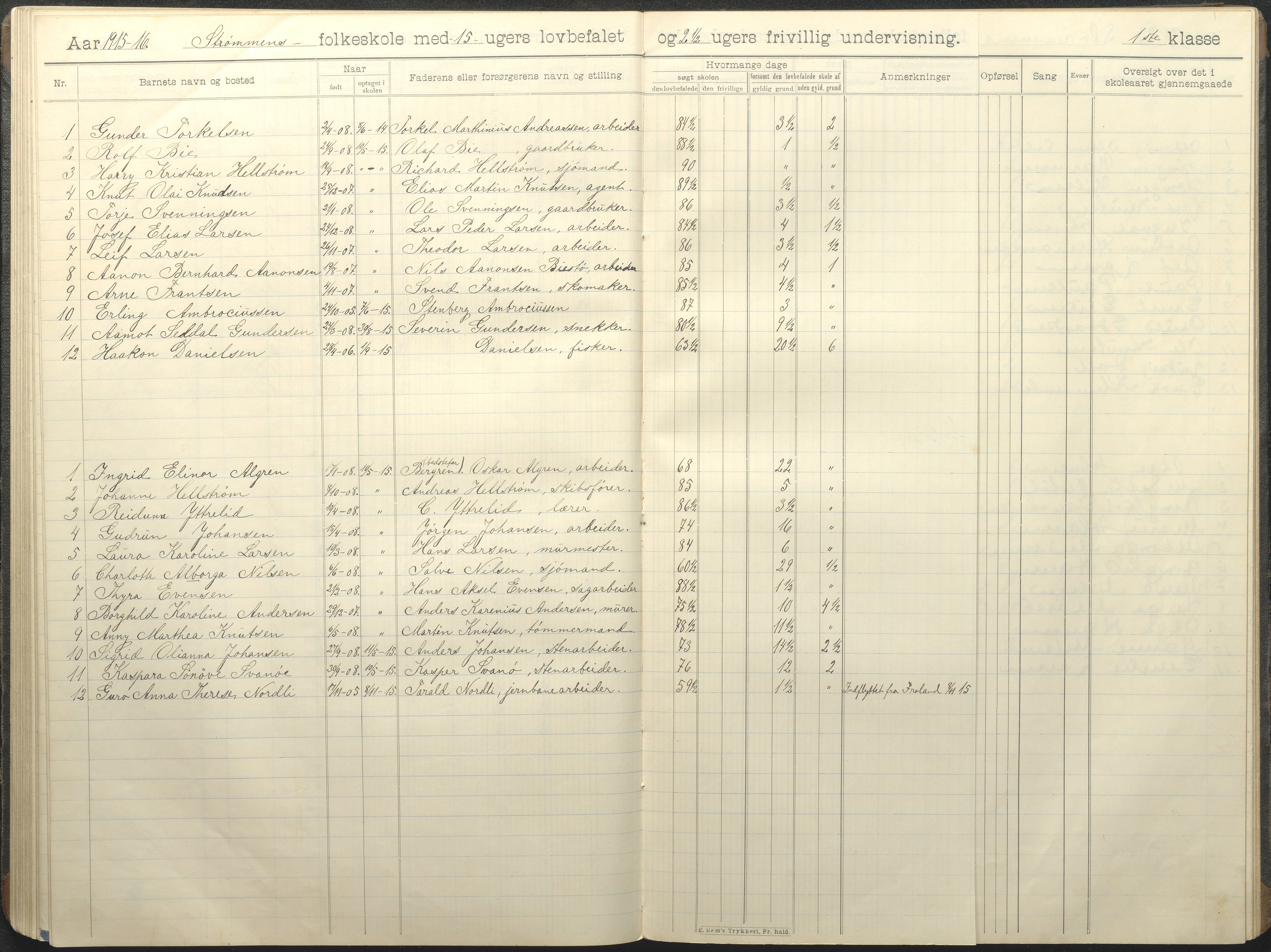 Øyestad kommune frem til 1979, AAKS/KA0920-PK/06/06G/L0011: Skoleprotokoll, 1910-1918