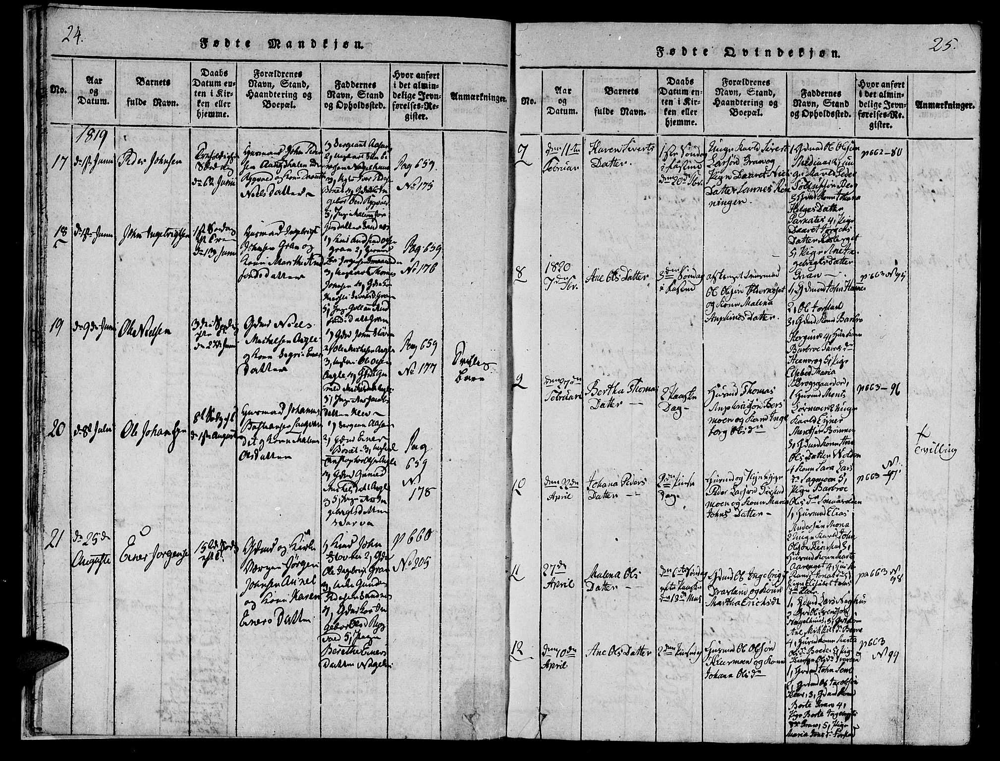 Ministerialprotokoller, klokkerbøker og fødselsregistre - Nord-Trøndelag, SAT/A-1458/749/L0479: Klokkerbok nr. 749C01, 1817-1829, s. 24-25