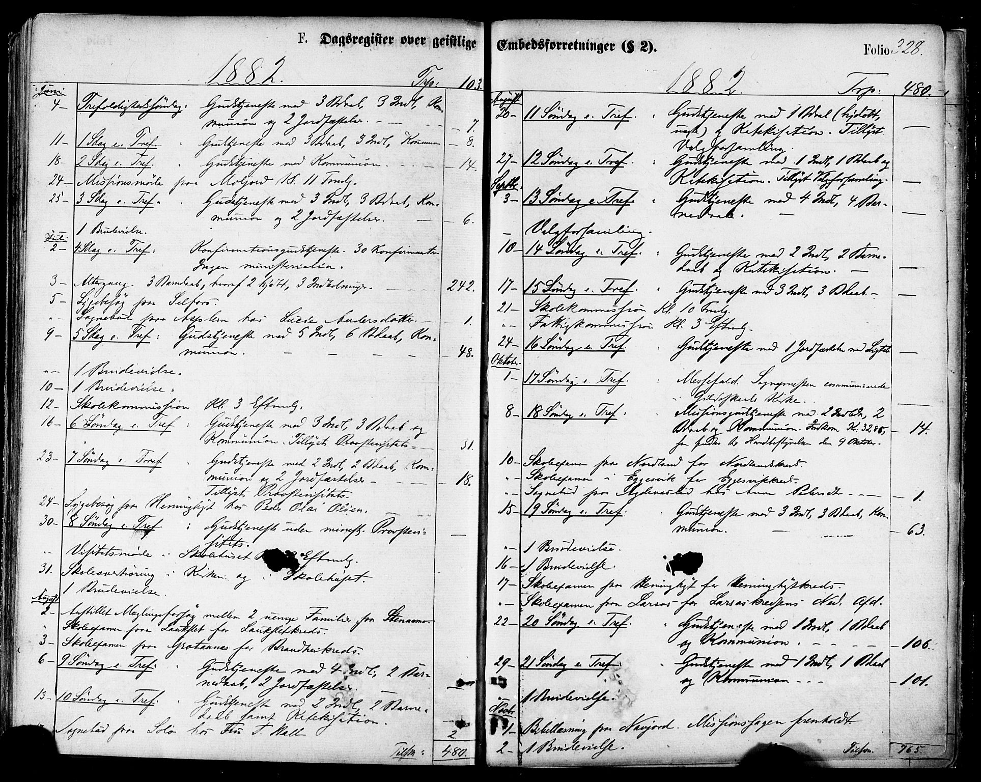 Ministerialprotokoller, klokkerbøker og fødselsregistre - Nordland, SAT/A-1459/846/L0645: Ministerialbok nr. 846A03, 1872-1886, s. 328