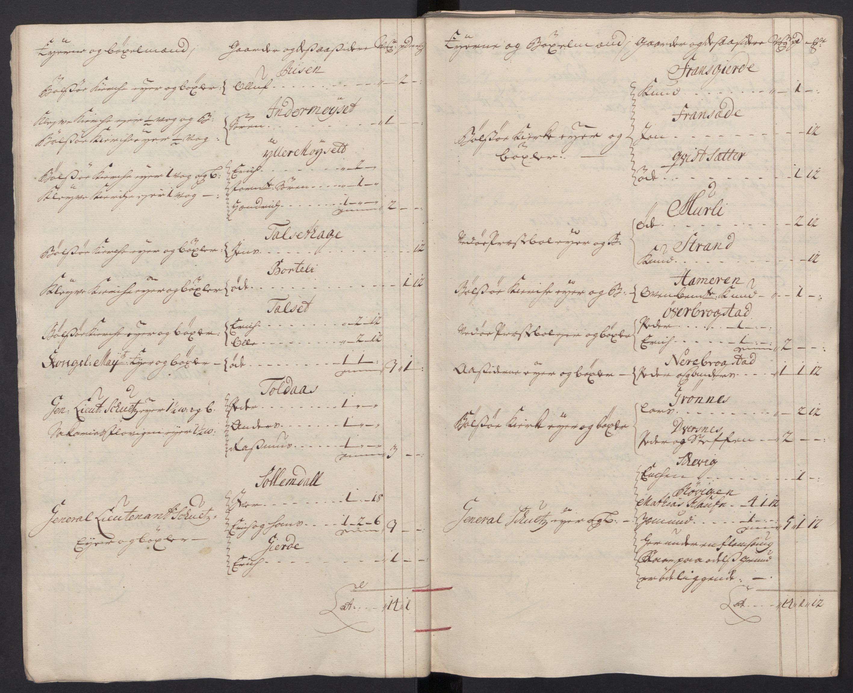 Rentekammeret inntil 1814, Reviderte regnskaper, Fogderegnskap, AV/RA-EA-4092/R55/L3663: Fogderegnskap Romsdal, 1715-1716, s. 279