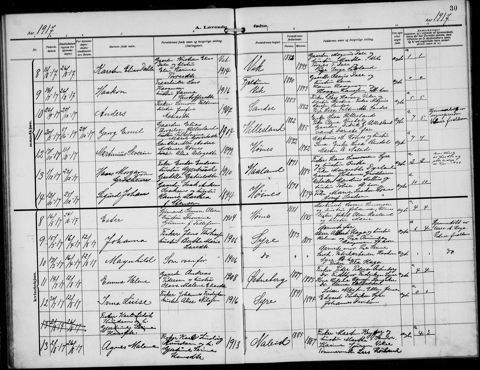 Skudenes sokneprestkontor, AV/SAST-A -101849/H/Ha/Hab/L0009: Klokkerbok nr. B 9, 1908-1936, s. 30