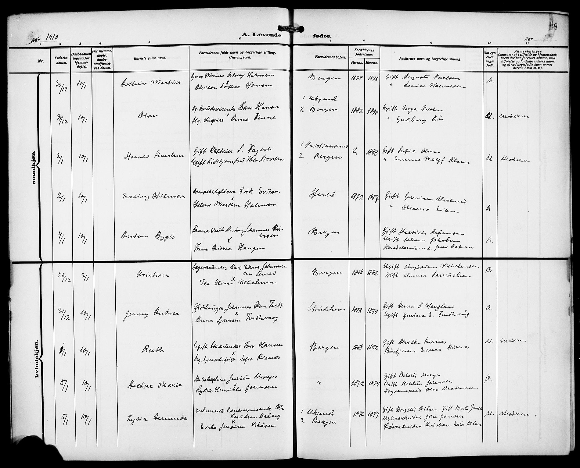 Fødselsstiftelsens sokneprestembete*, SAB/-: Klokkerbok nr. A 2, 1909-1916, s. 8