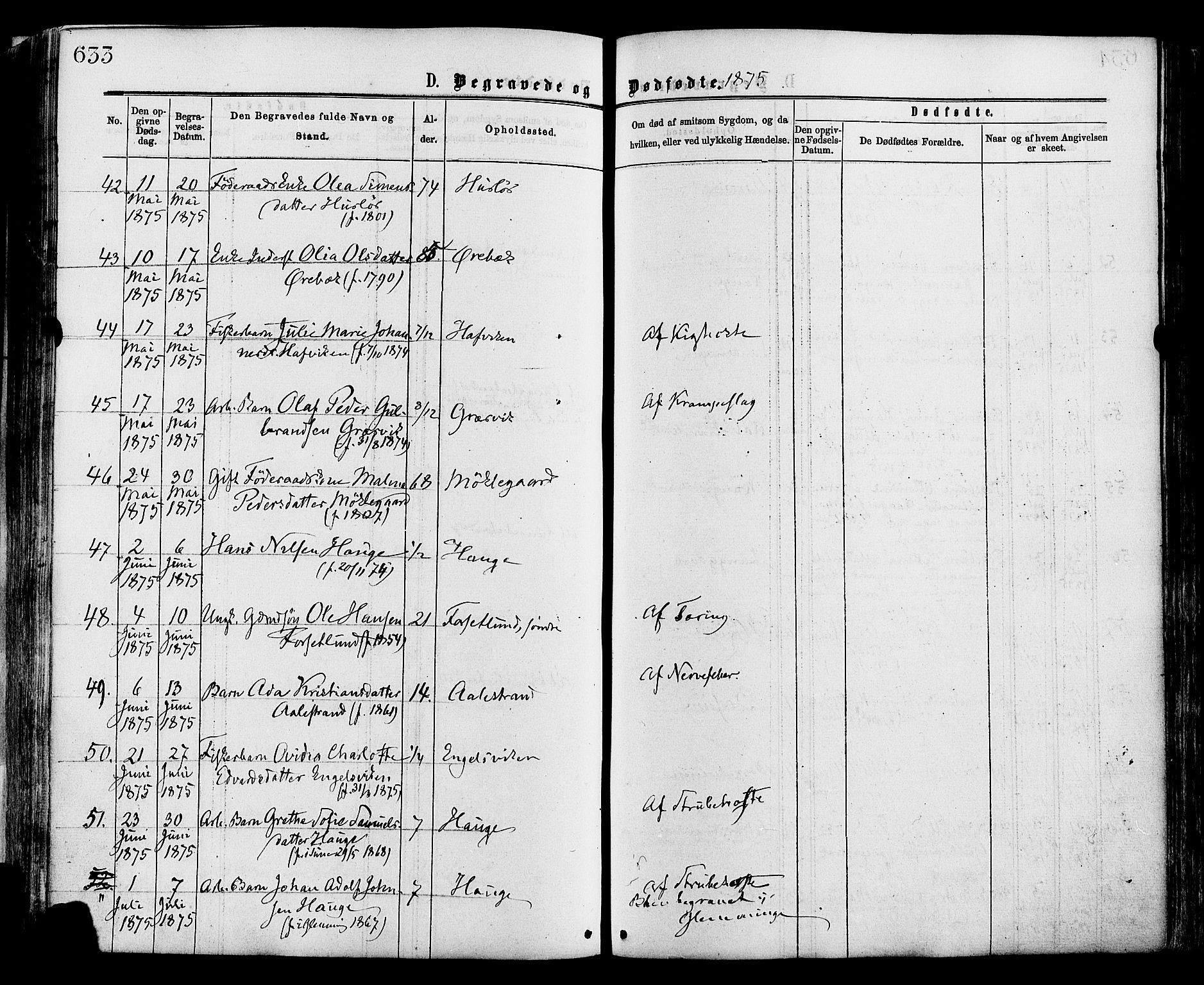 Onsøy prestekontor Kirkebøker, AV/SAO-A-10914/F/Fa/L0004: Ministerialbok nr. I 4, 1861-1877, s. 633