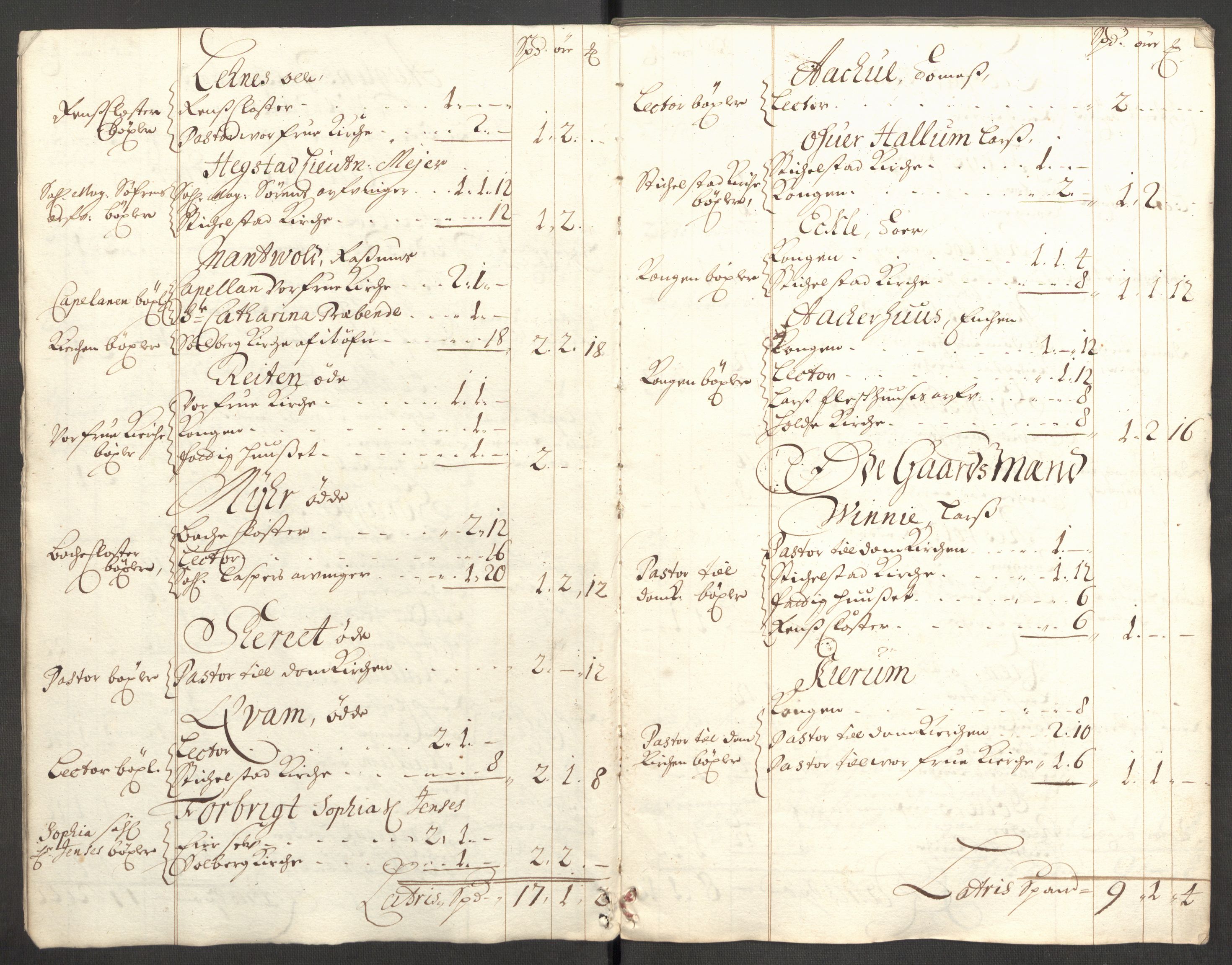 Rentekammeret inntil 1814, Reviderte regnskaper, Fogderegnskap, RA/EA-4092/R62/L4193: Fogderegnskap Stjørdal og Verdal, 1701-1702, s. 249