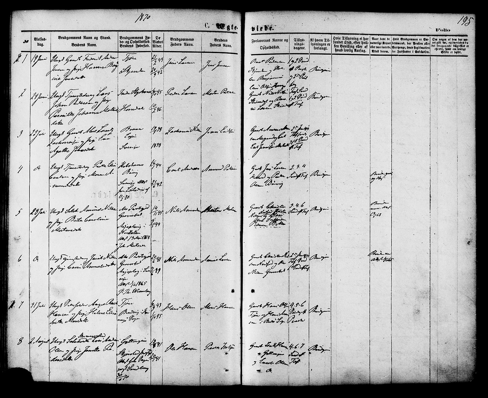Ministerialprotokoller, klokkerbøker og fødselsregistre - Nordland, AV/SAT-A-1459/853/L0771: Ministerialbok nr. 853A10, 1870-1881, s. 195