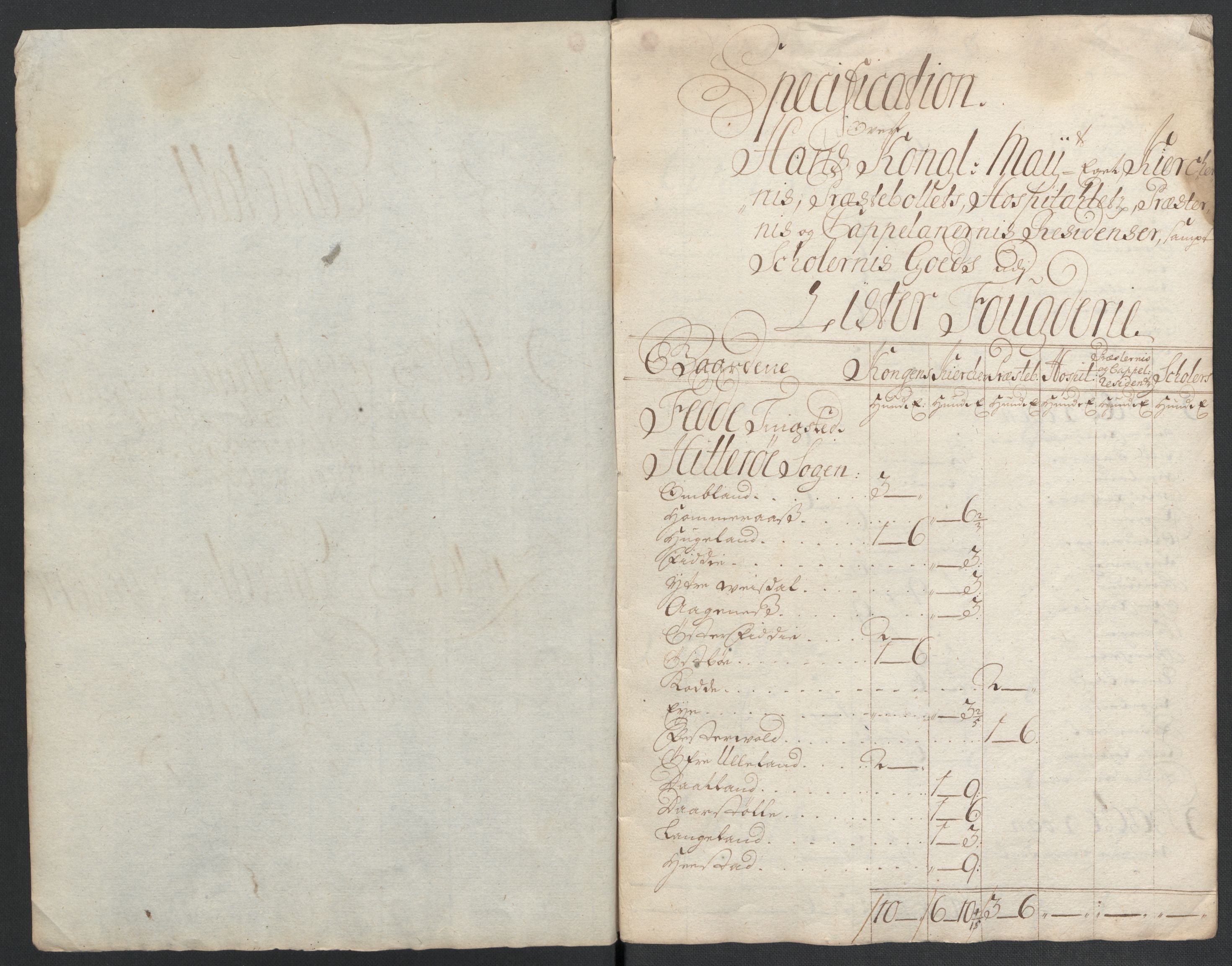 Rentekammeret inntil 1814, Reviderte regnskaper, Fogderegnskap, RA/EA-4092/R43/L2551: Fogderegnskap Lista og Mandal, 1705-1709, s. 437