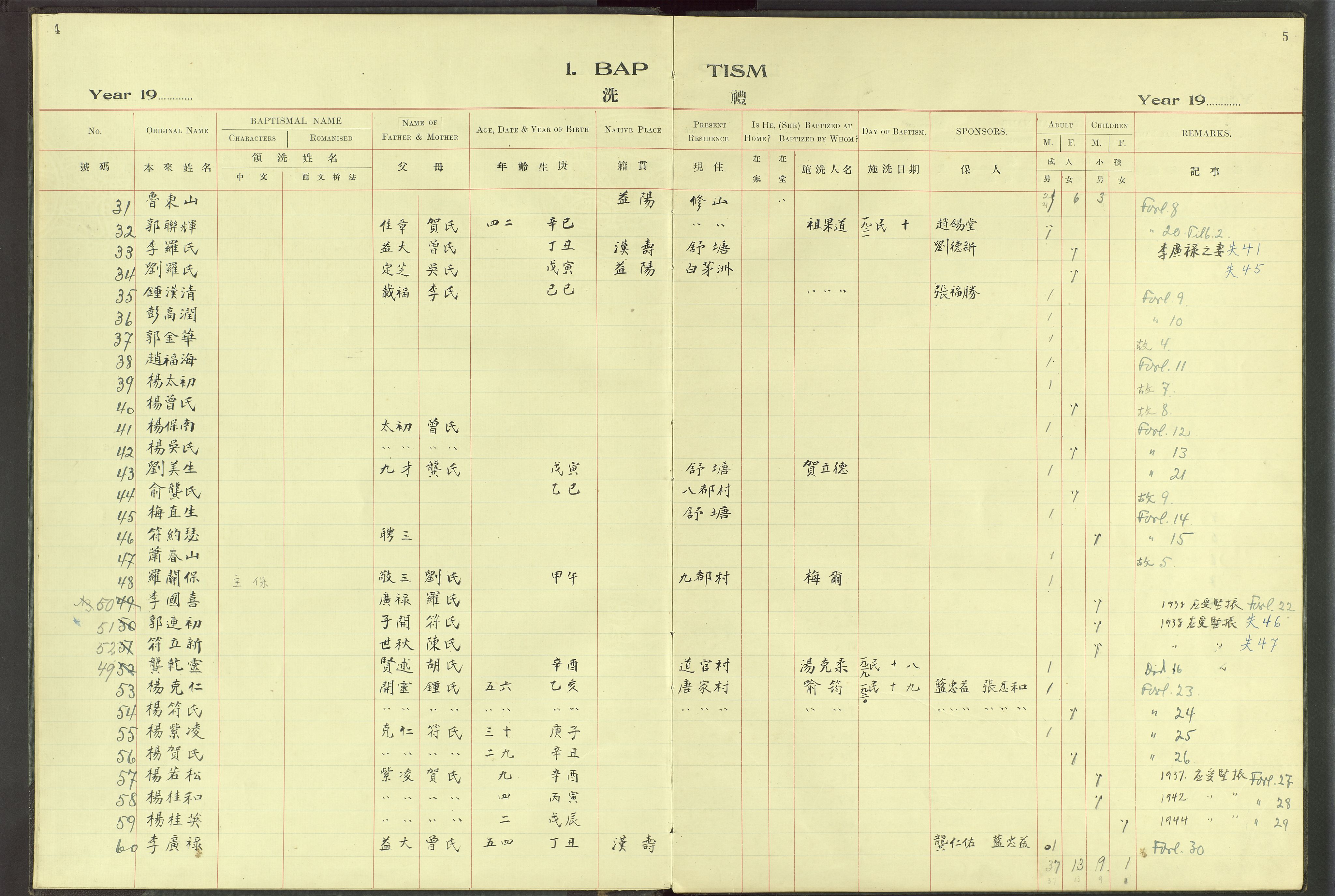 Det Norske Misjonsselskap - utland - Kina (Hunan), VID/MA-A-1065/Dm/L0066: Ministerialbok nr. 104, 1911-1943, s. 4-5