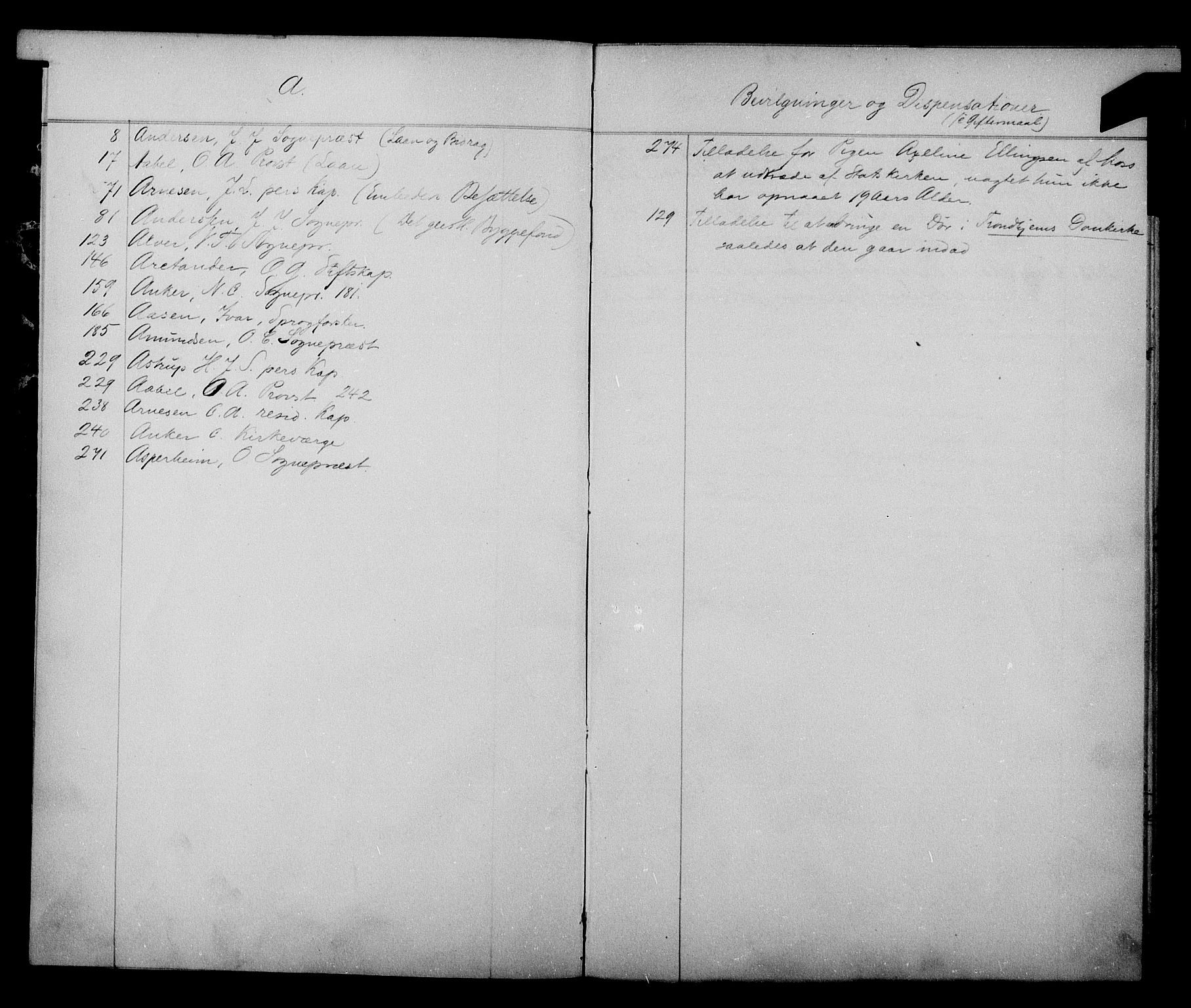 Kirke- og undervisningsdepartementet, Kontoret  for kirke og geistlighet A, AV/RA-S-1007/A/Aa/L0213: Register, 1881