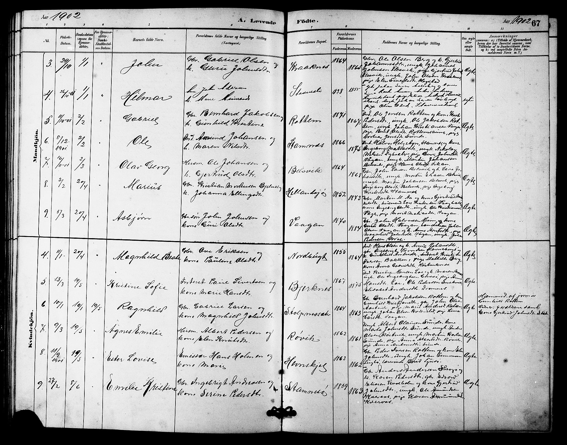 Ministerialprotokoller, klokkerbøker og fødselsregistre - Sør-Trøndelag, AV/SAT-A-1456/633/L0519: Klokkerbok nr. 633C01, 1884-1905, s. 67