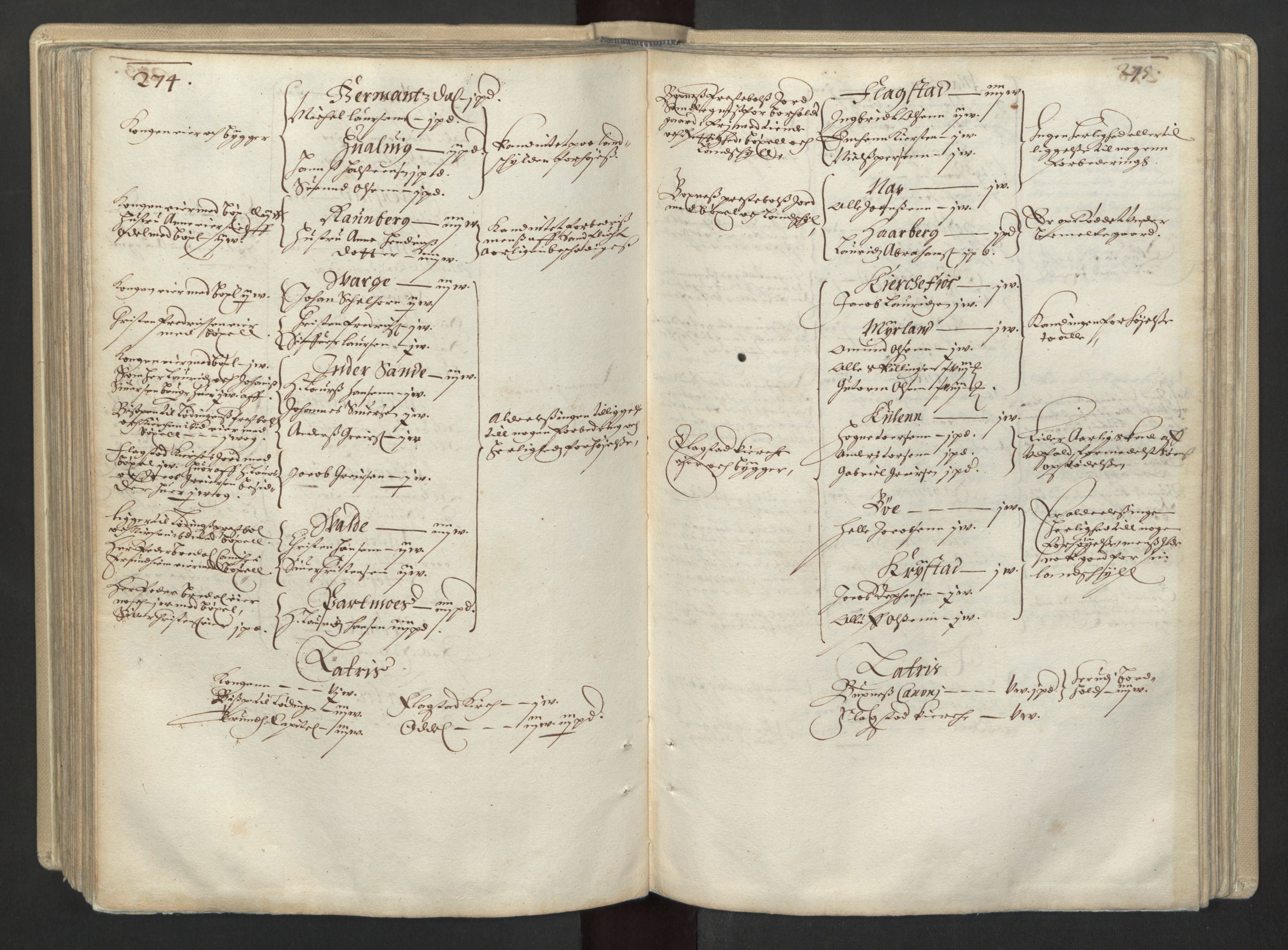 Rentekammeret inntil 1814, Realistisk ordnet avdeling, AV/RA-EA-4070/L/L0030/0001: Nordland lagdømme: / Alminnelig jordebok for Helgeland, Salten, Lofoten, Vesterålen, Andenes og Senja., 1661, s. 274-275