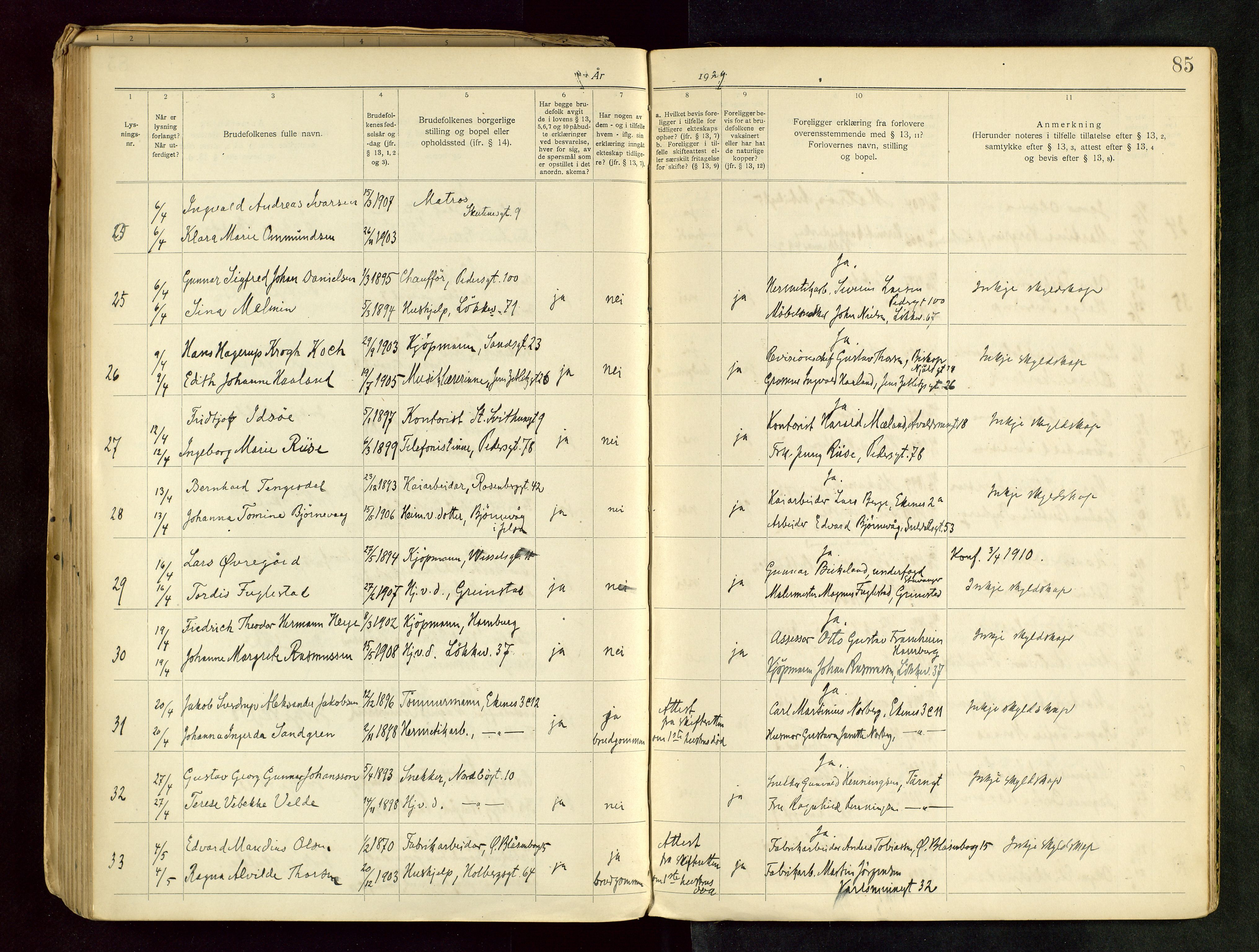 Domkirken sokneprestkontor, AV/SAST-A-101812/001/70/705BB/L0001: Lysningsprotokoll nr. 1, 1920-1930, s. 85