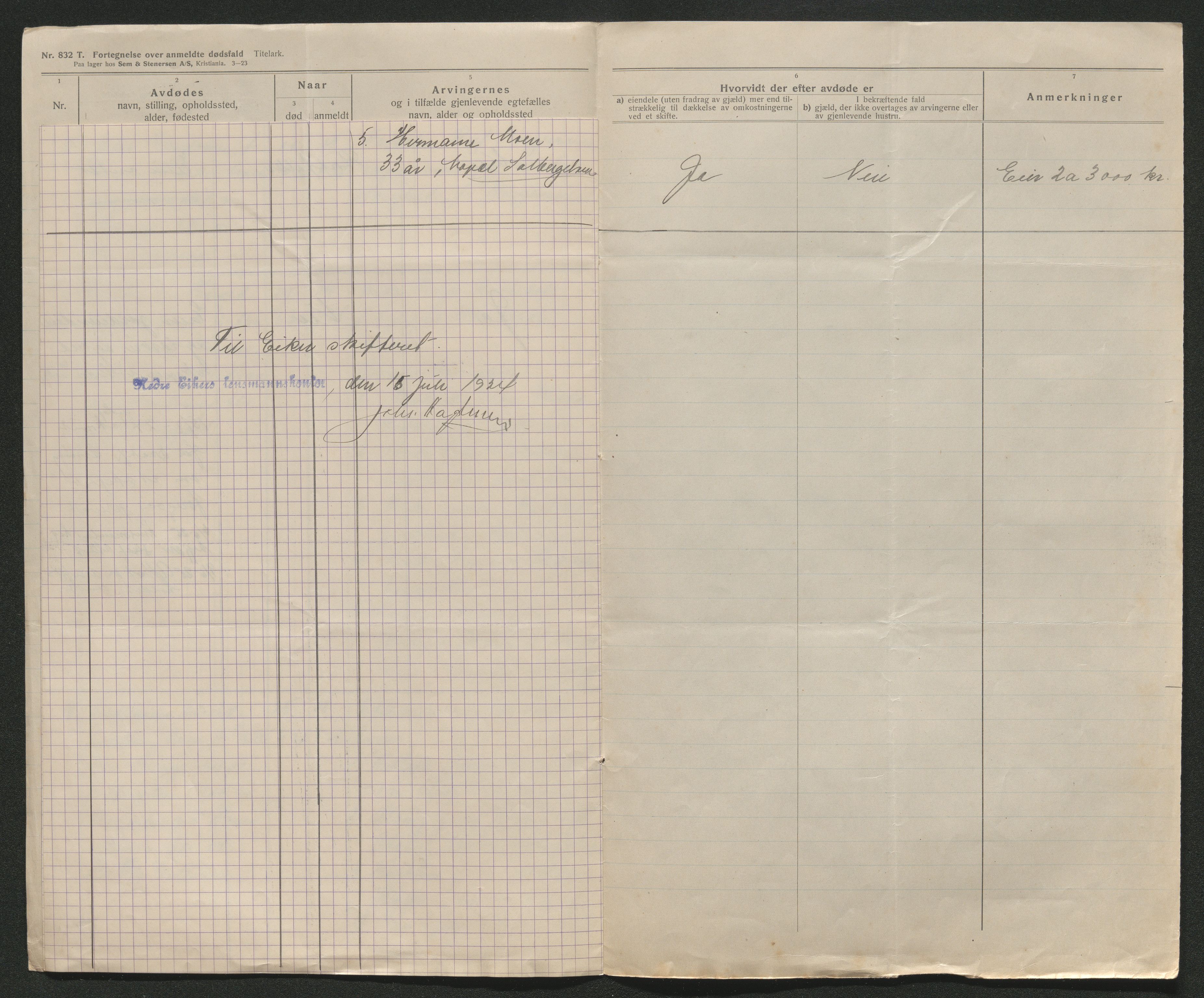 Eiker, Modum og Sigdal sorenskriveri, SAKO/A-123/H/Ha/Hab/L0042: Dødsfallsmeldinger, 1924, s. 316