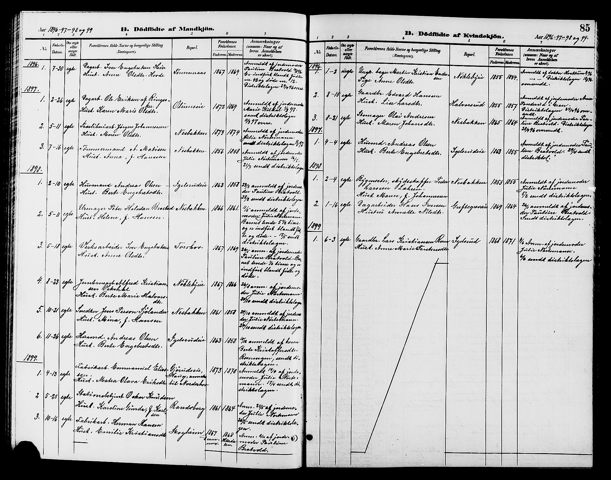 Jevnaker prestekontor, AV/SAH-PREST-116/H/Ha/Hab/L0002: Klokkerbok nr. 2, 1896-1906, s. 85