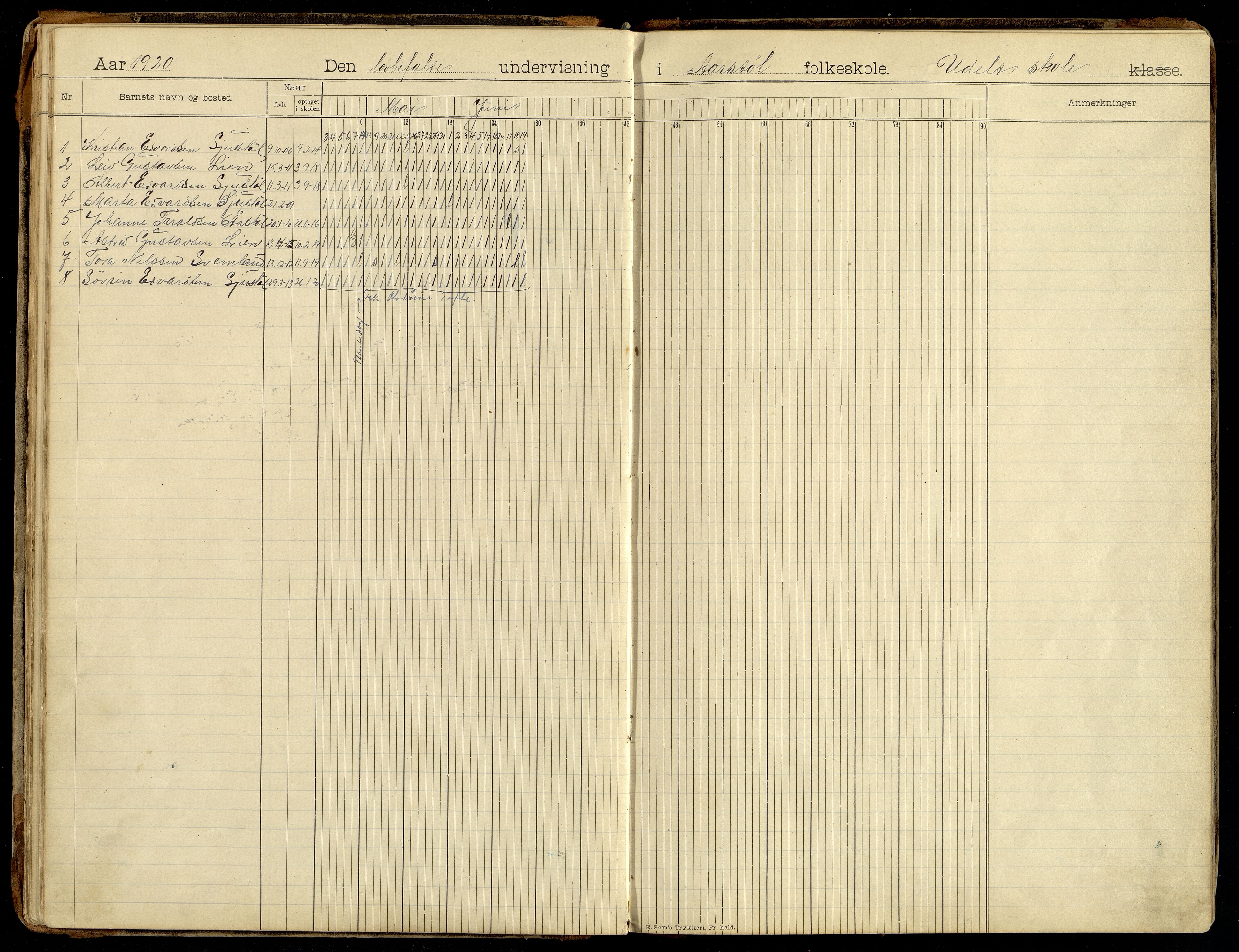 Søgne kommune - Årstøl, ARKSOR/1018SØ568/I/L0001: Dagbok for Årstøl (d), 1896-1956, s. 42-43