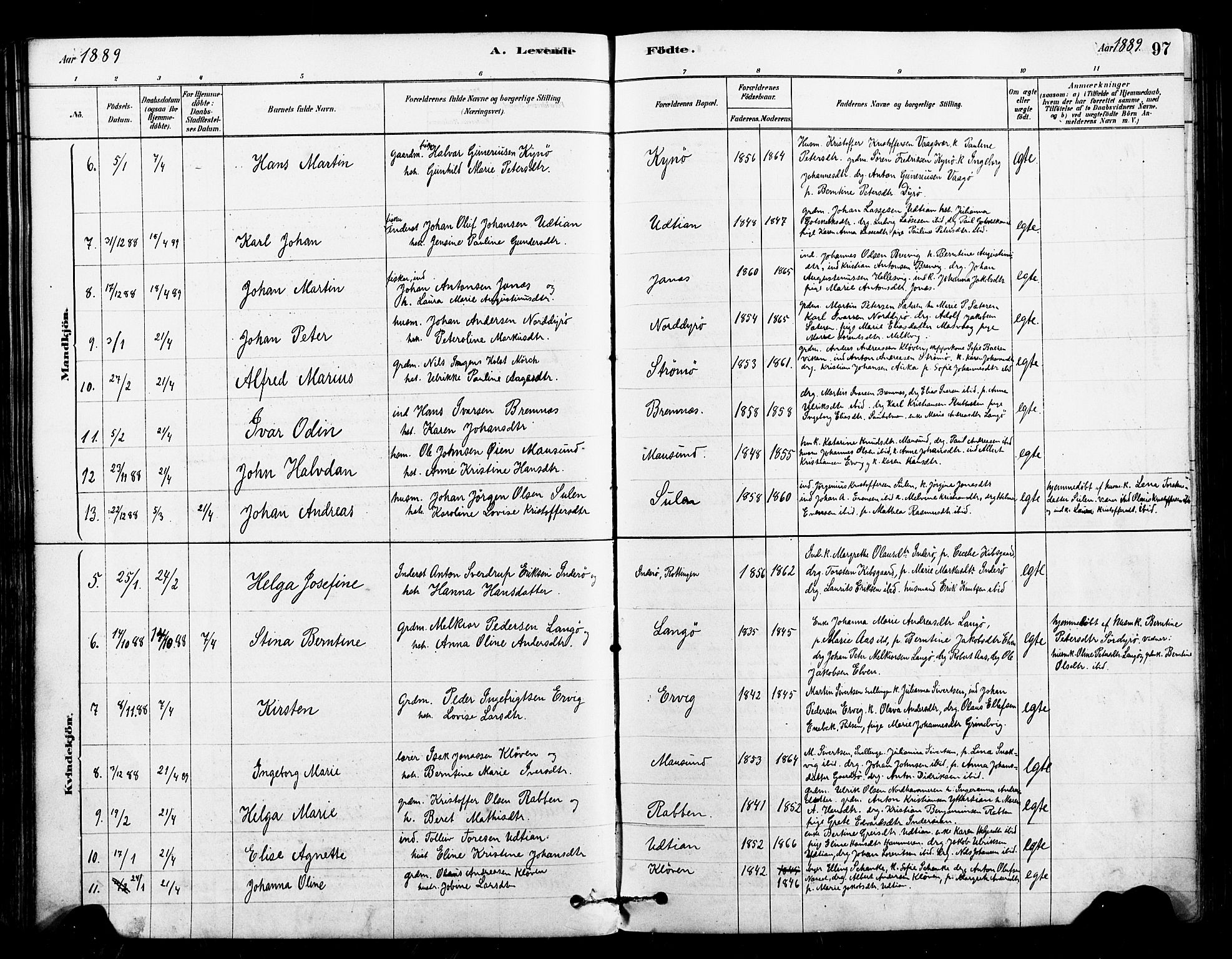 Ministerialprotokoller, klokkerbøker og fødselsregistre - Sør-Trøndelag, SAT/A-1456/640/L0578: Ministerialbok nr. 640A03, 1879-1889, s. 97