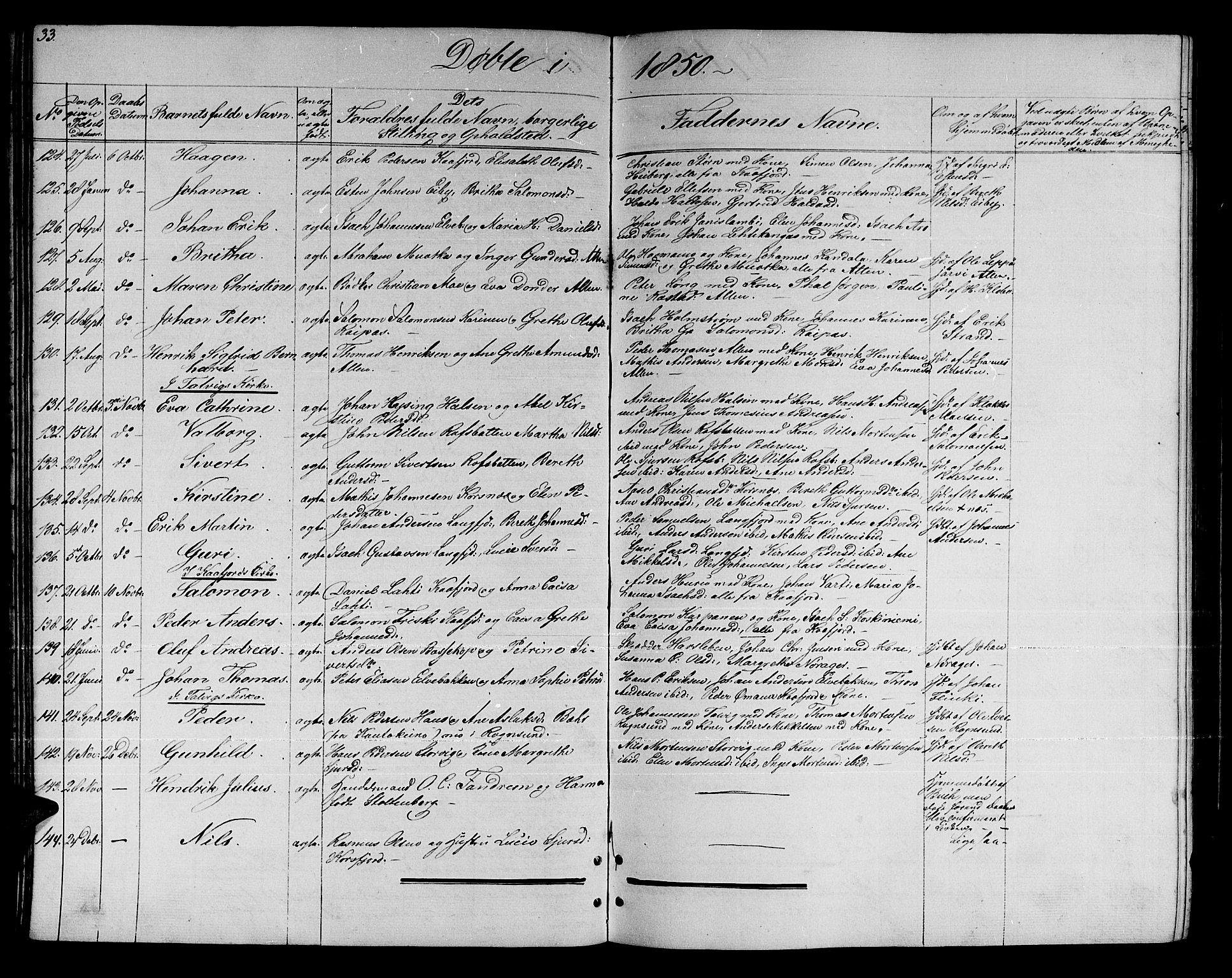 Talvik sokneprestkontor, AV/SATØ-S-1337/H/Hb/L0001klokker: Klokkerbok nr. 1, 1847-1863, s. 33