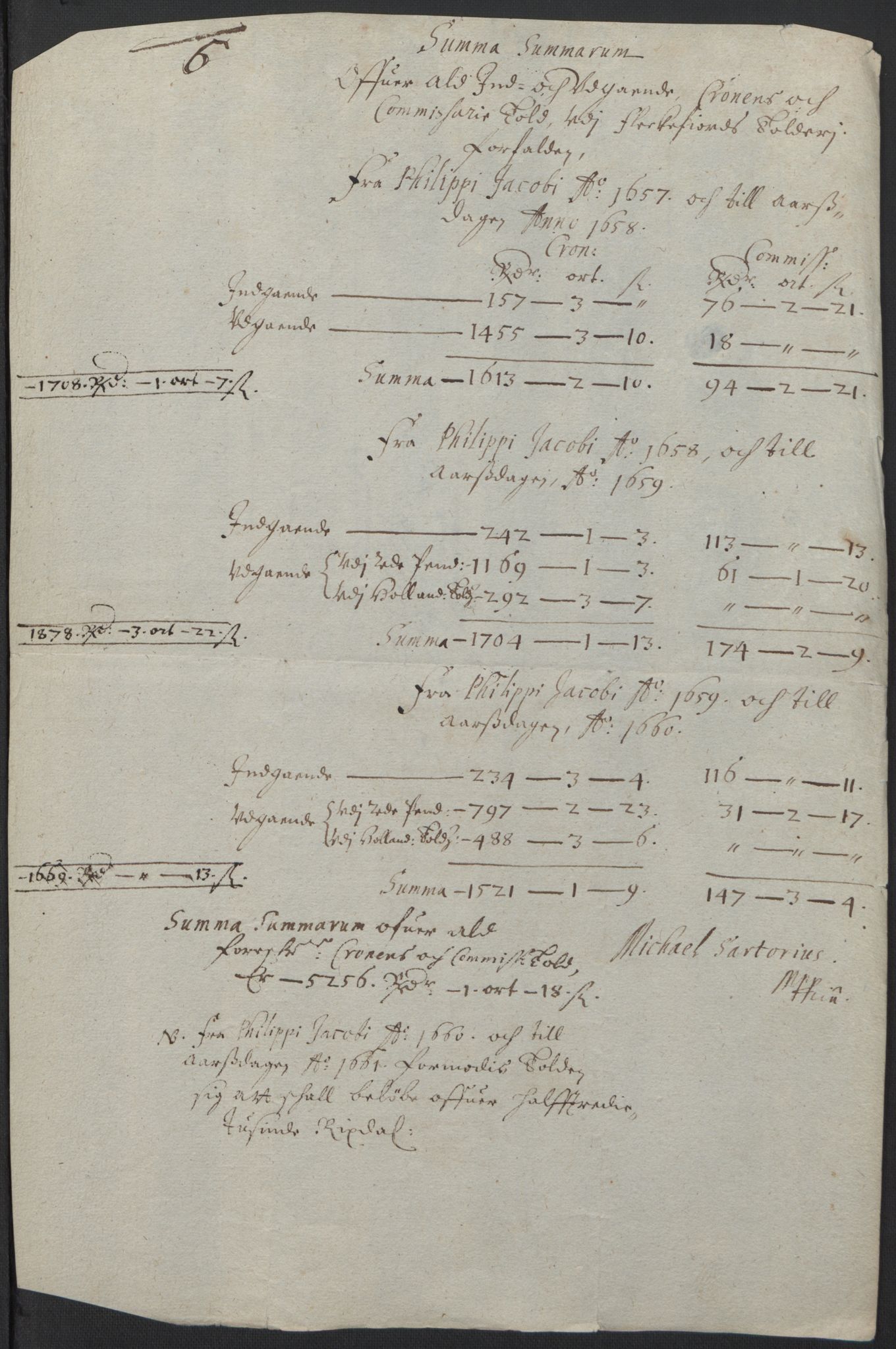 Rentekammeret inntil 1814, Realistisk ordnet avdeling, AV/RA-EA-4070/L/L0022/0010: Agder lagdømme: / Ekstrakter over tollinntekter, 1661