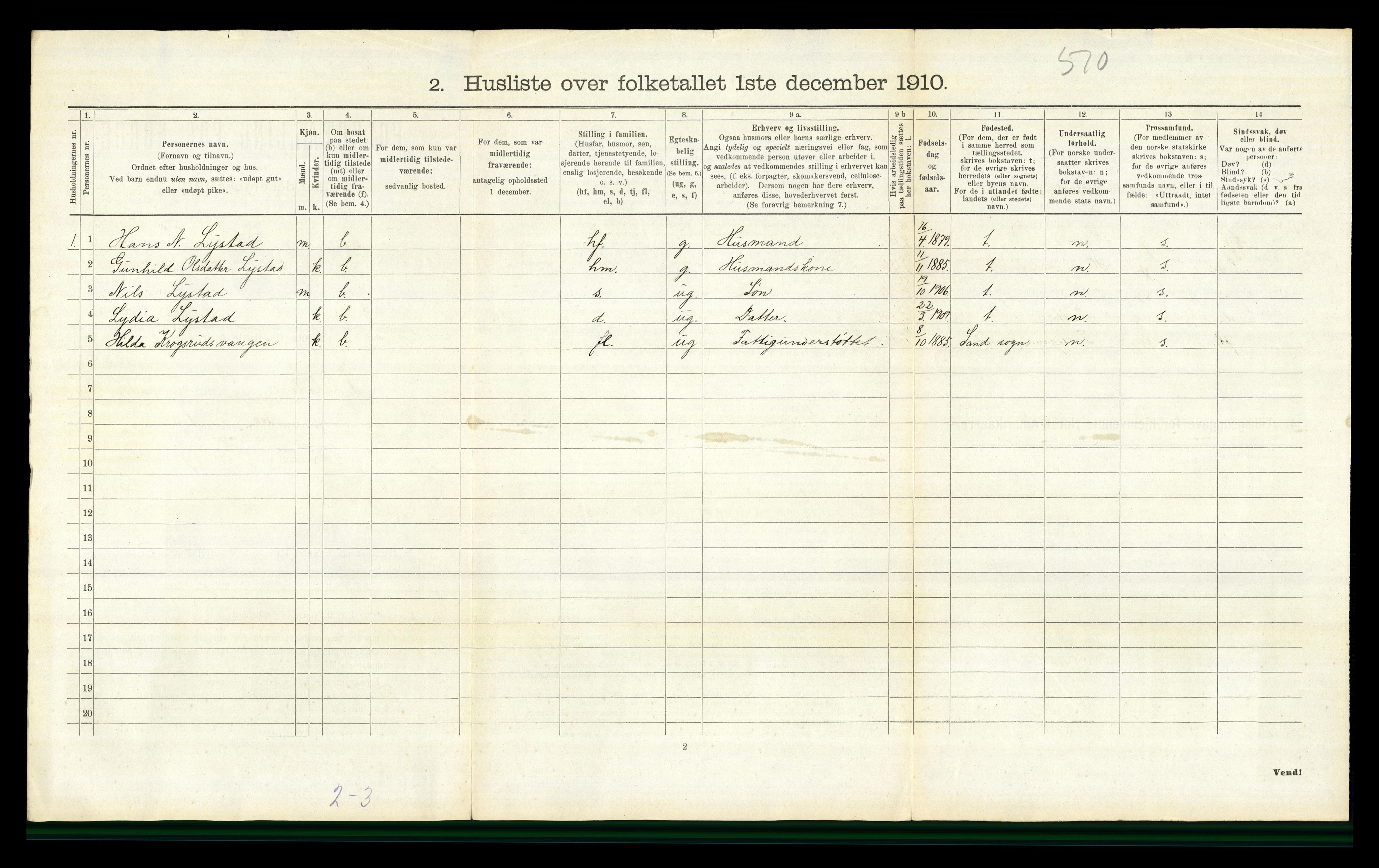 RA, Folketelling 1910 for 0419 Sør-Odal herred, 1910, s. 2497