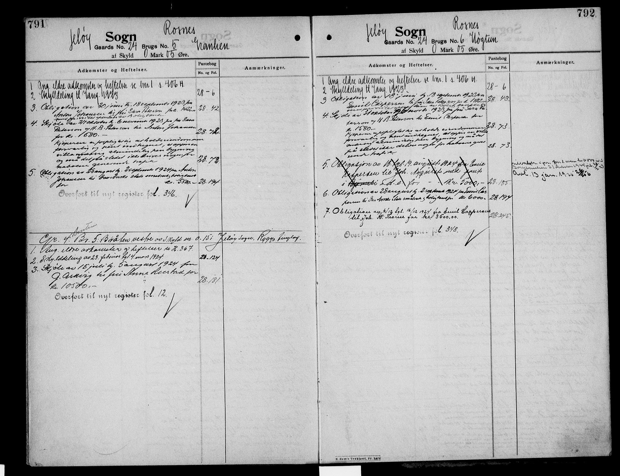 Moss sorenskriveri, SAO/A-10168: Panteregister nr. IV 6, 1910-1925, s. 791-792
