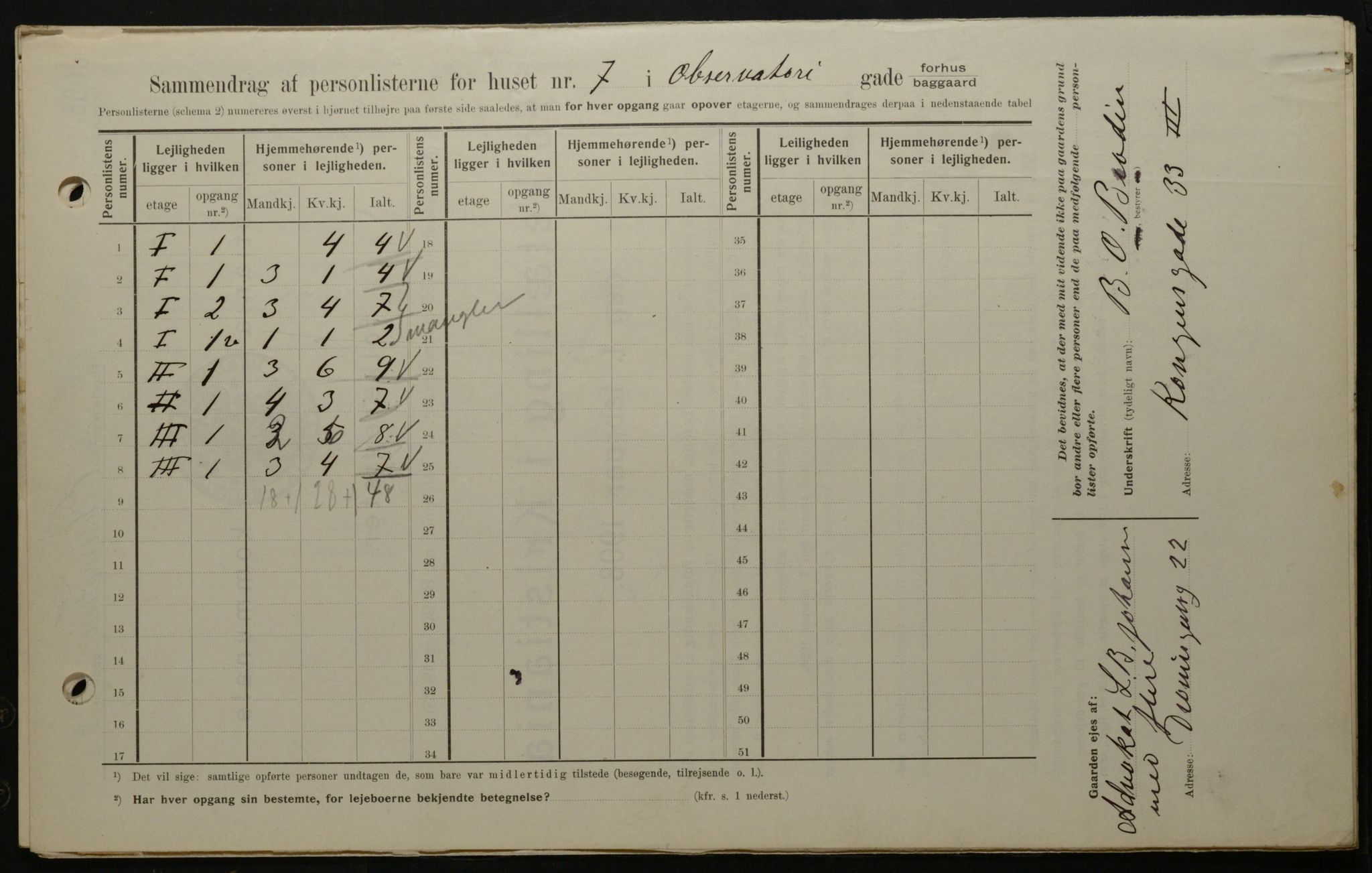 OBA, Kommunal folketelling 1.2.1908 for Kristiania kjøpstad, 1908, s. 66678